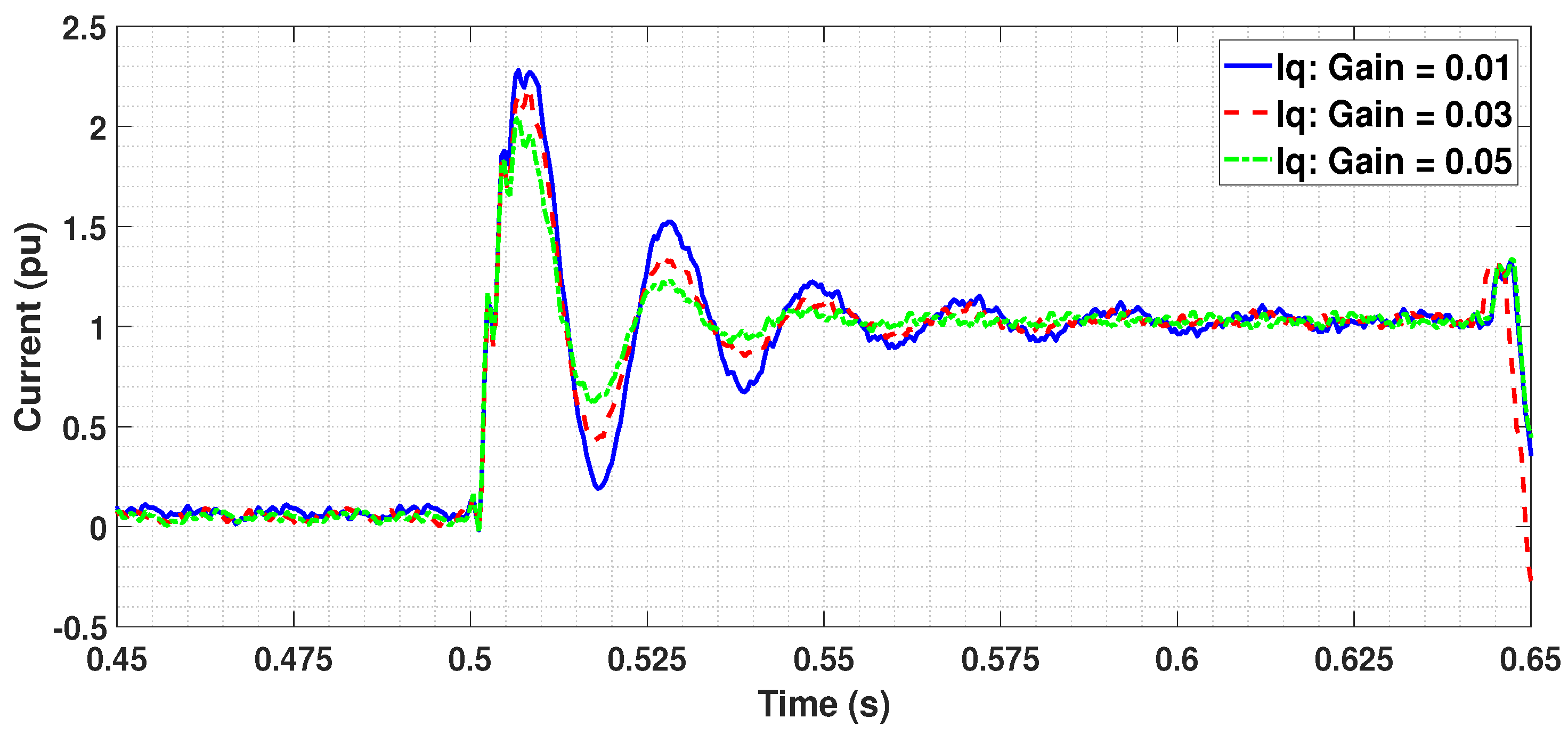 Applsci 11 00244 g011 Applsci 11 00244 g011