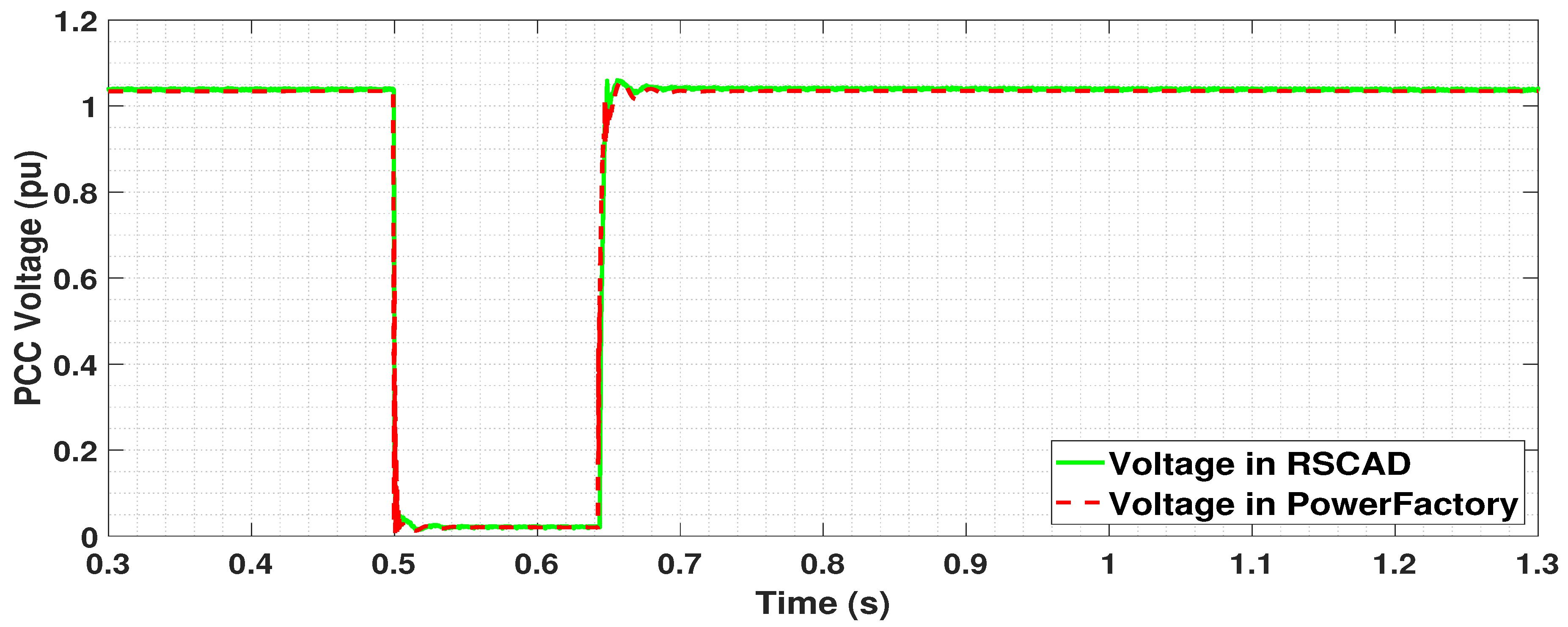 Applsci 11 00244 g013 Applsci 11 00244 g013
