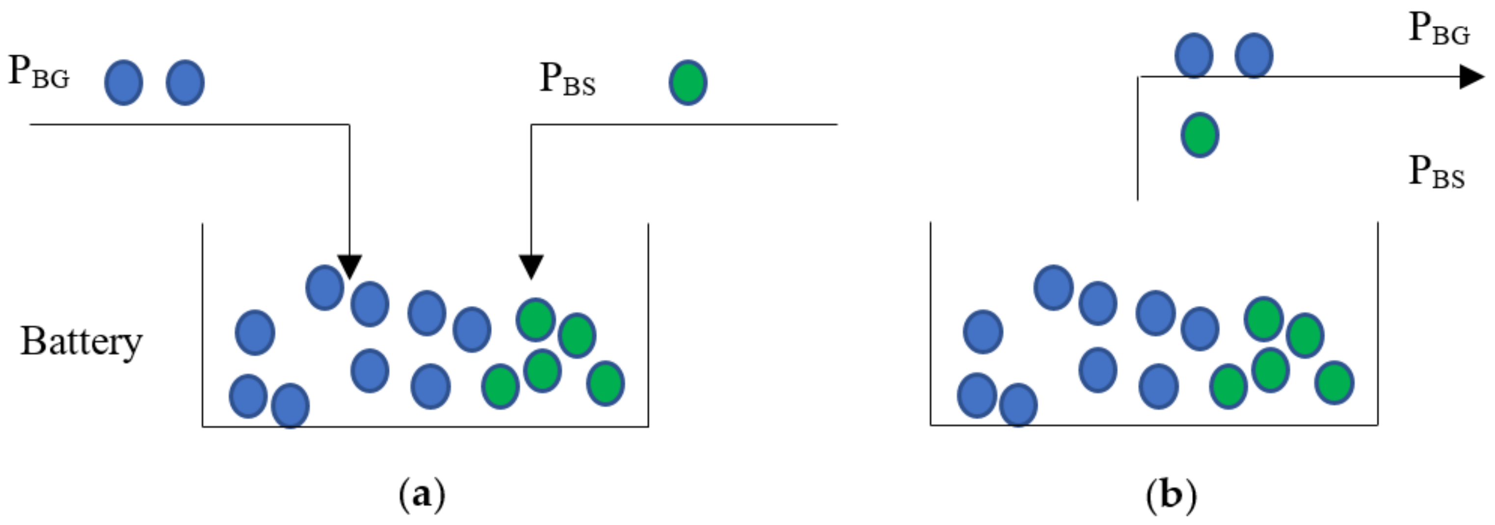 Applsci 11 00245 g002