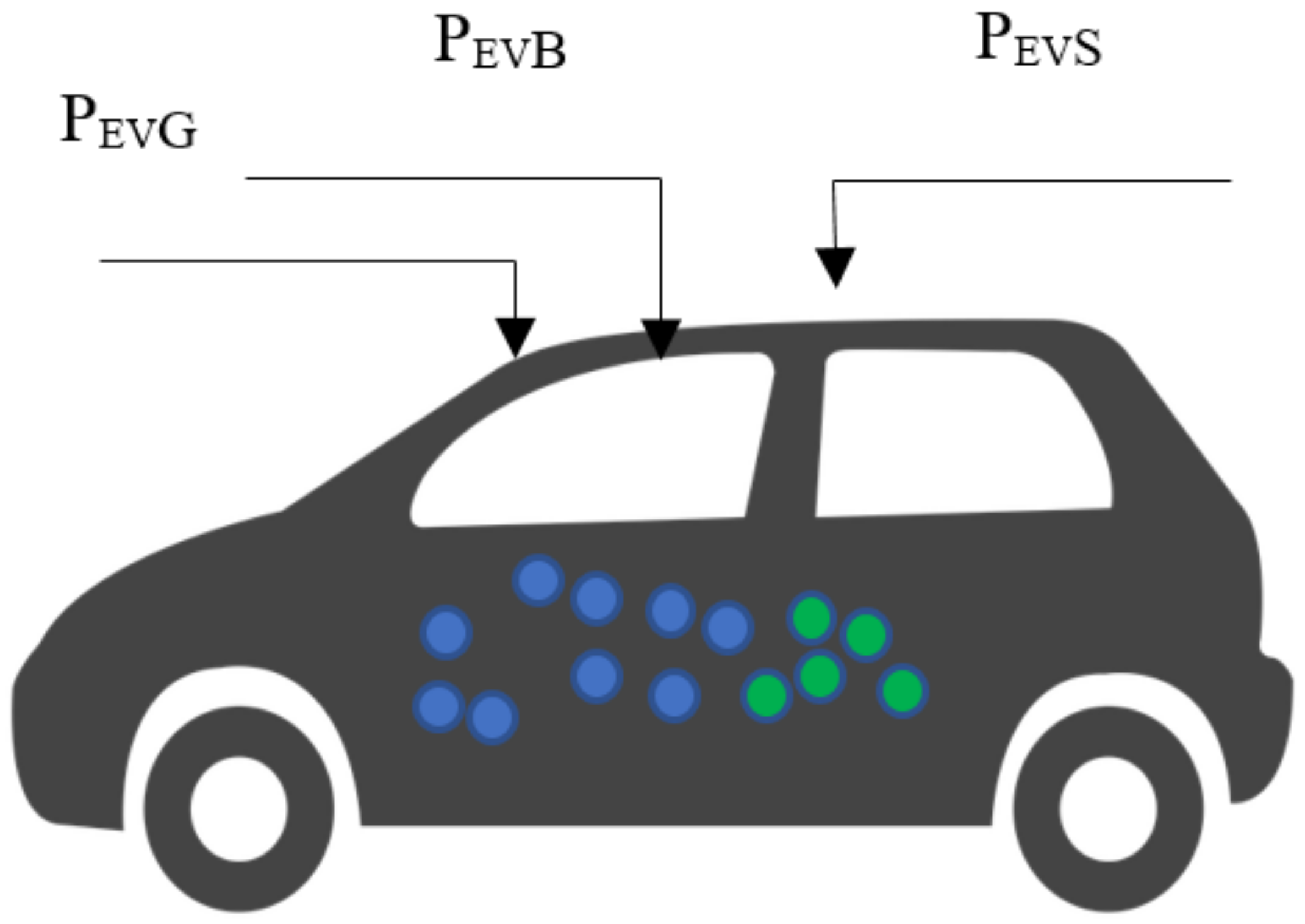 Applsci 11 00245 g003