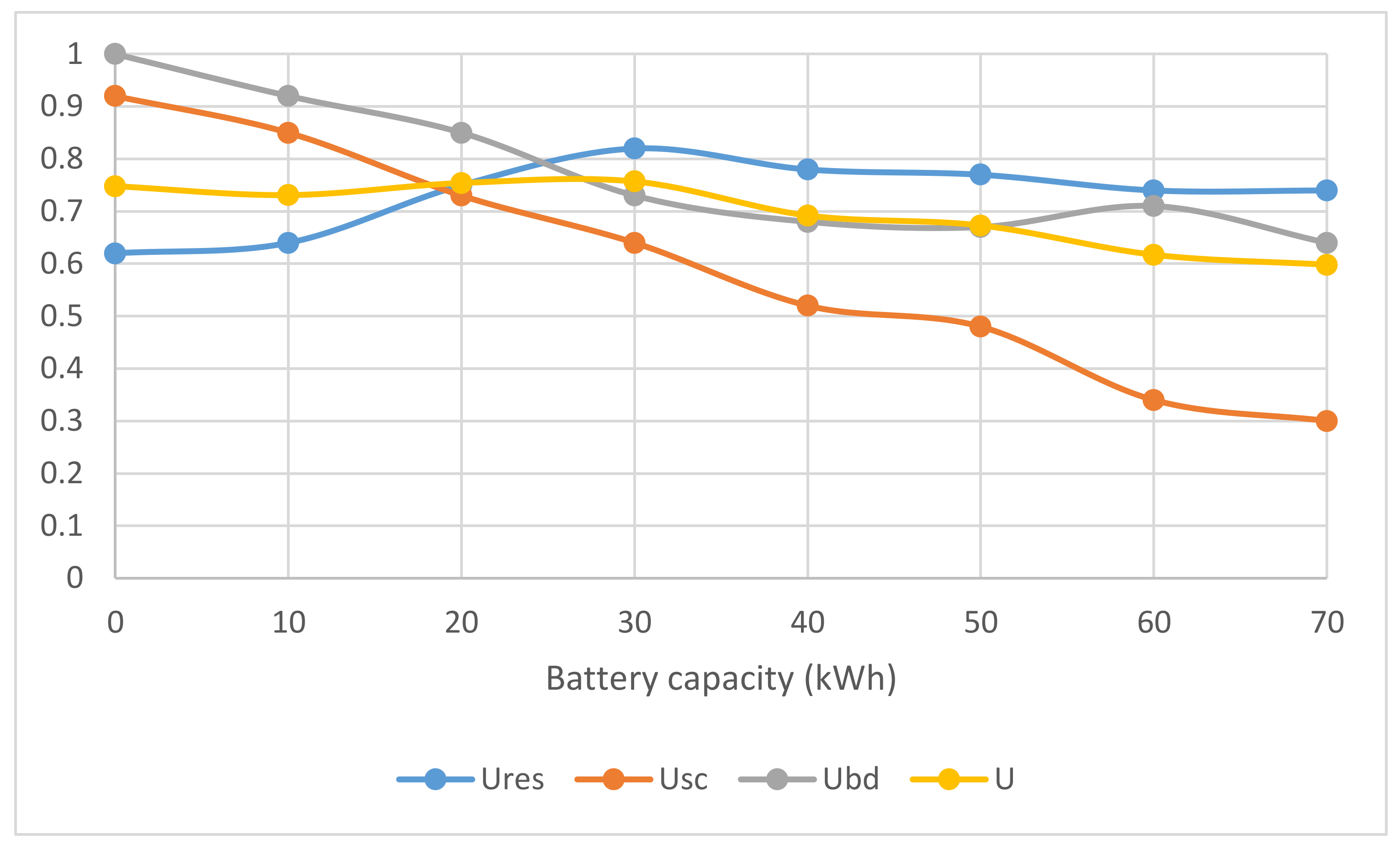 Applsci 11 00245 g008