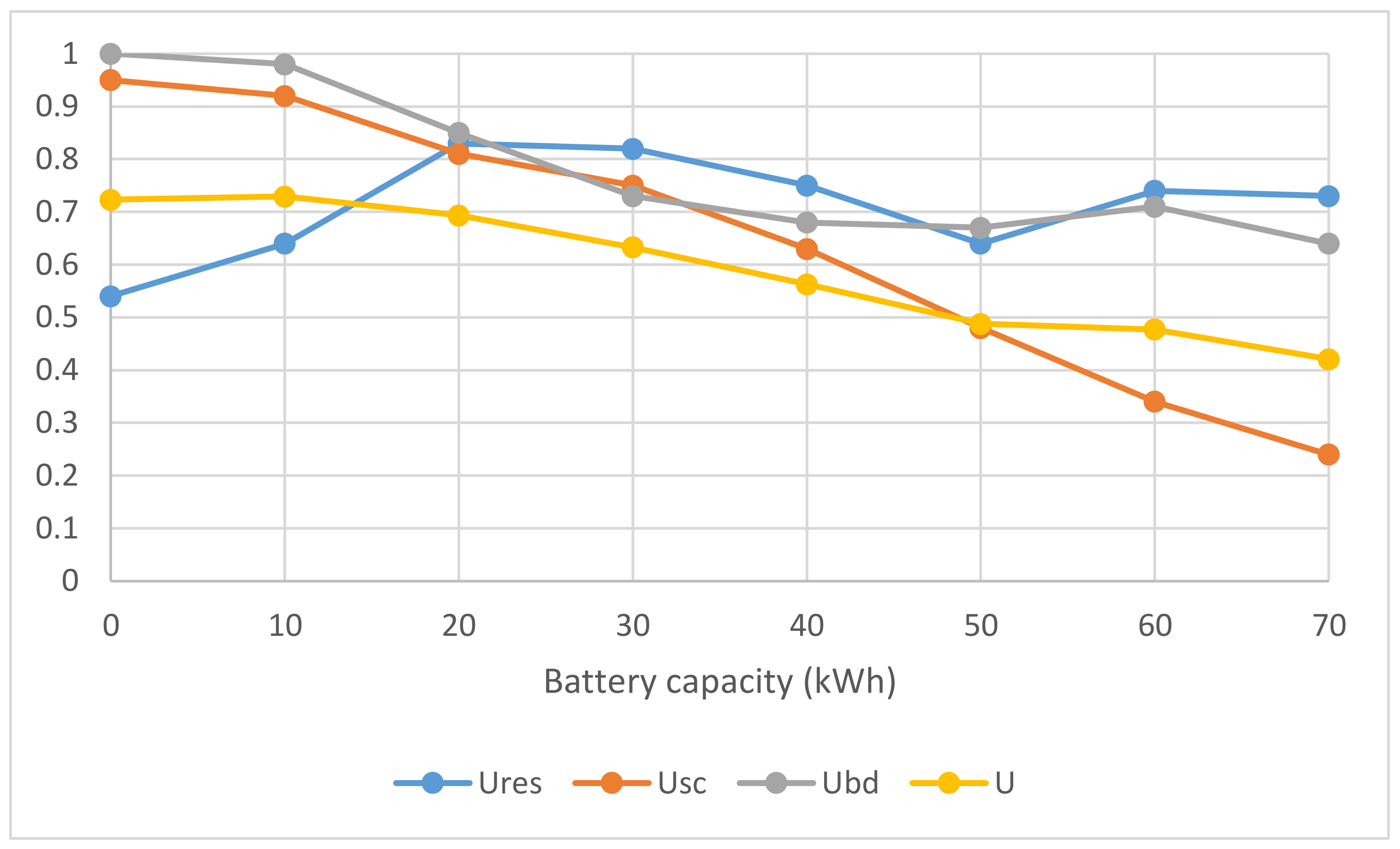 Applsci 11 00245 g009