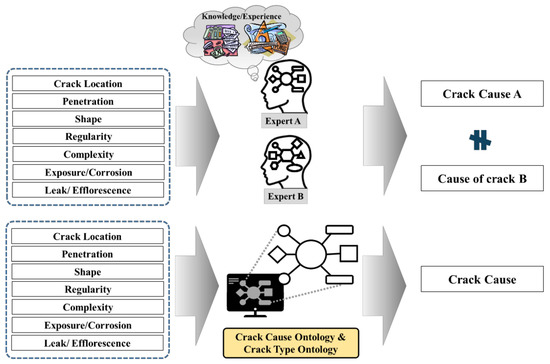 Crack Attack! - The Portable Freeware Collection