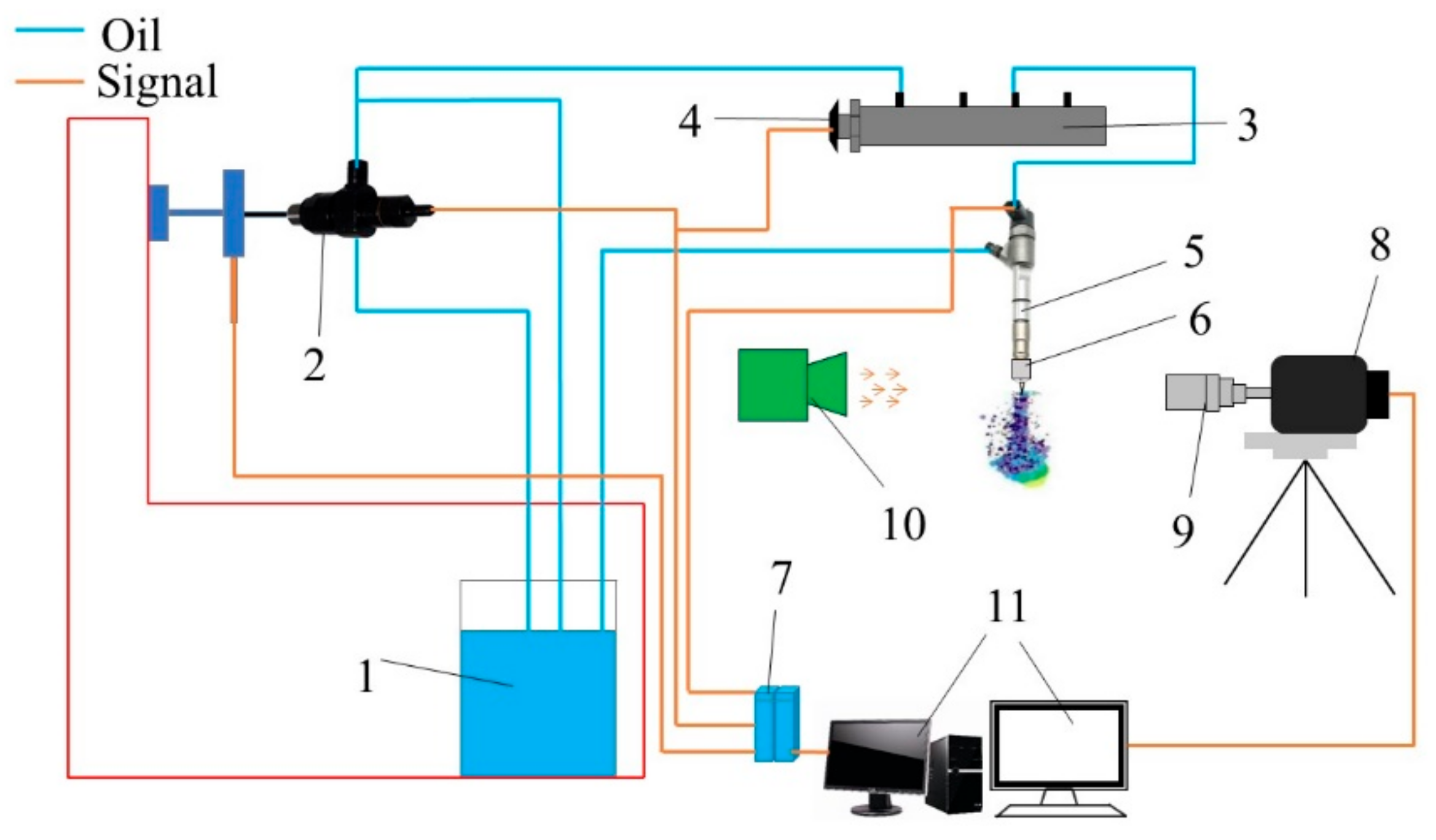 Applsci 11 00258 g001