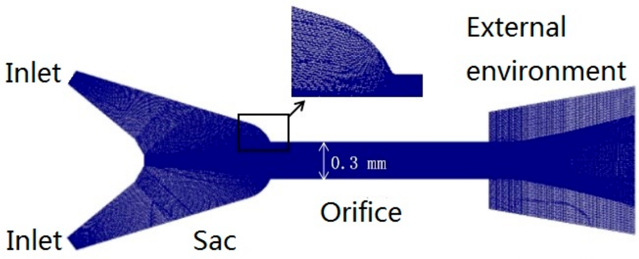 Applsci 11 00258 g003