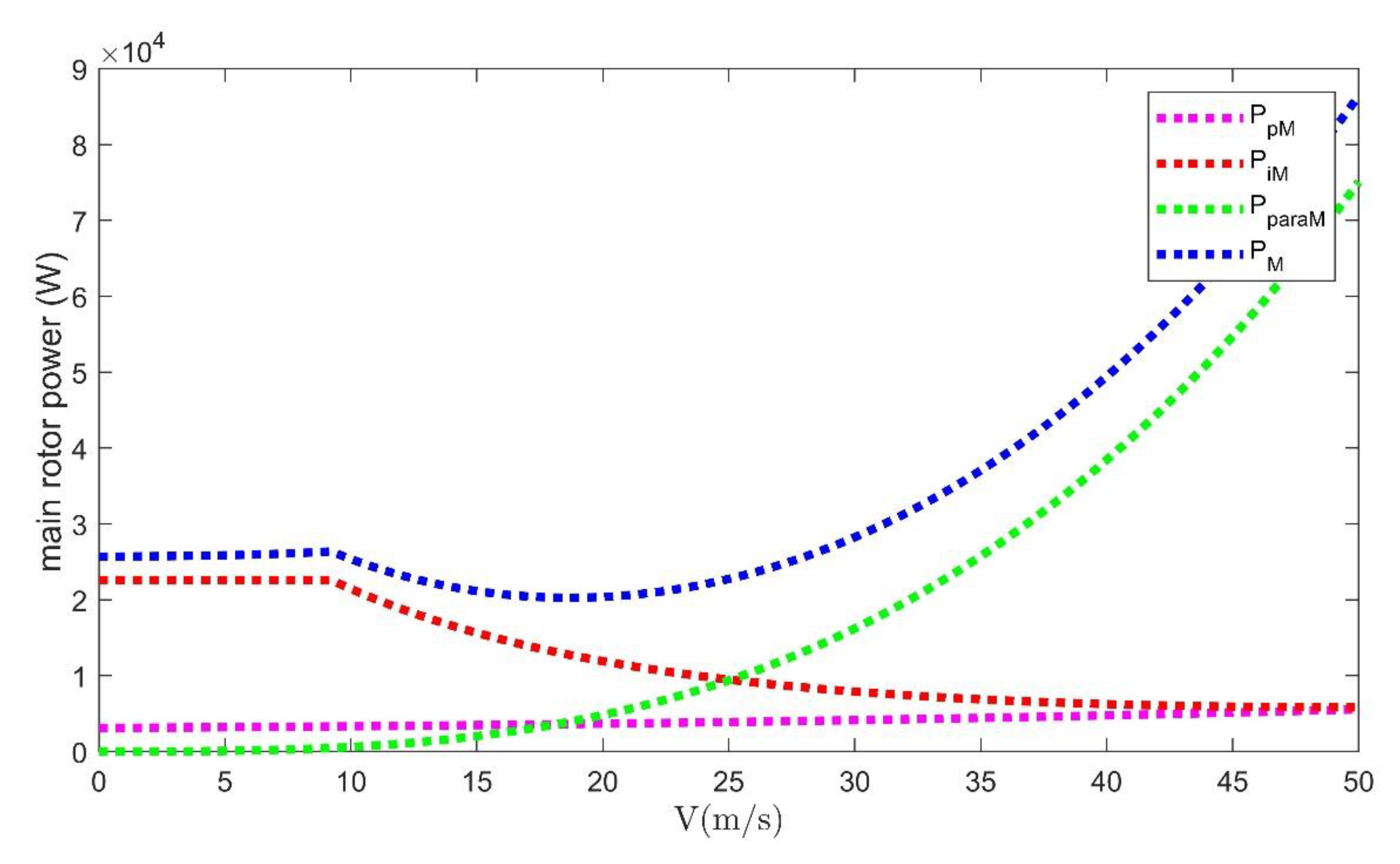 Applsci 11 00260 g002