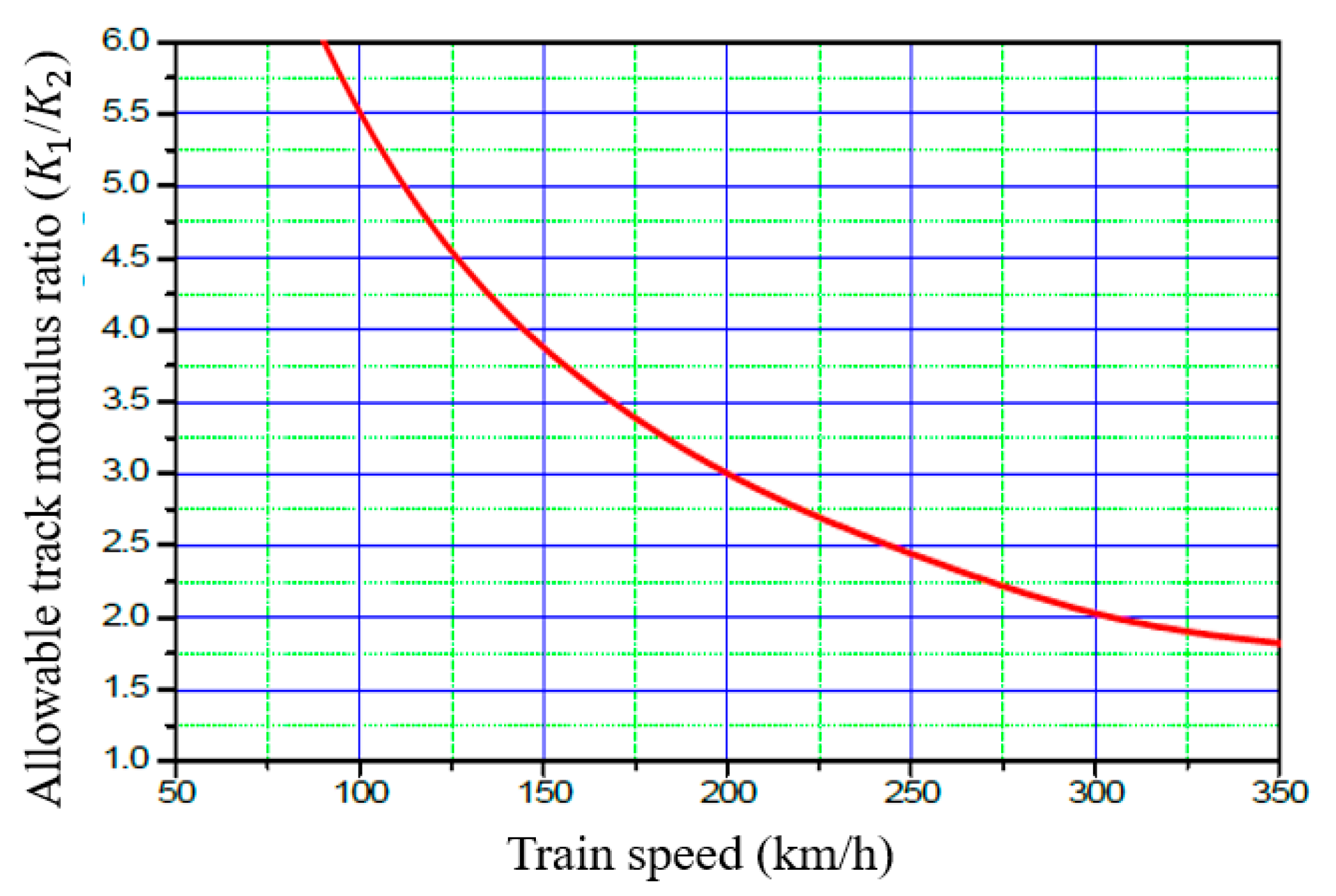 Applsci 11 00261 g001