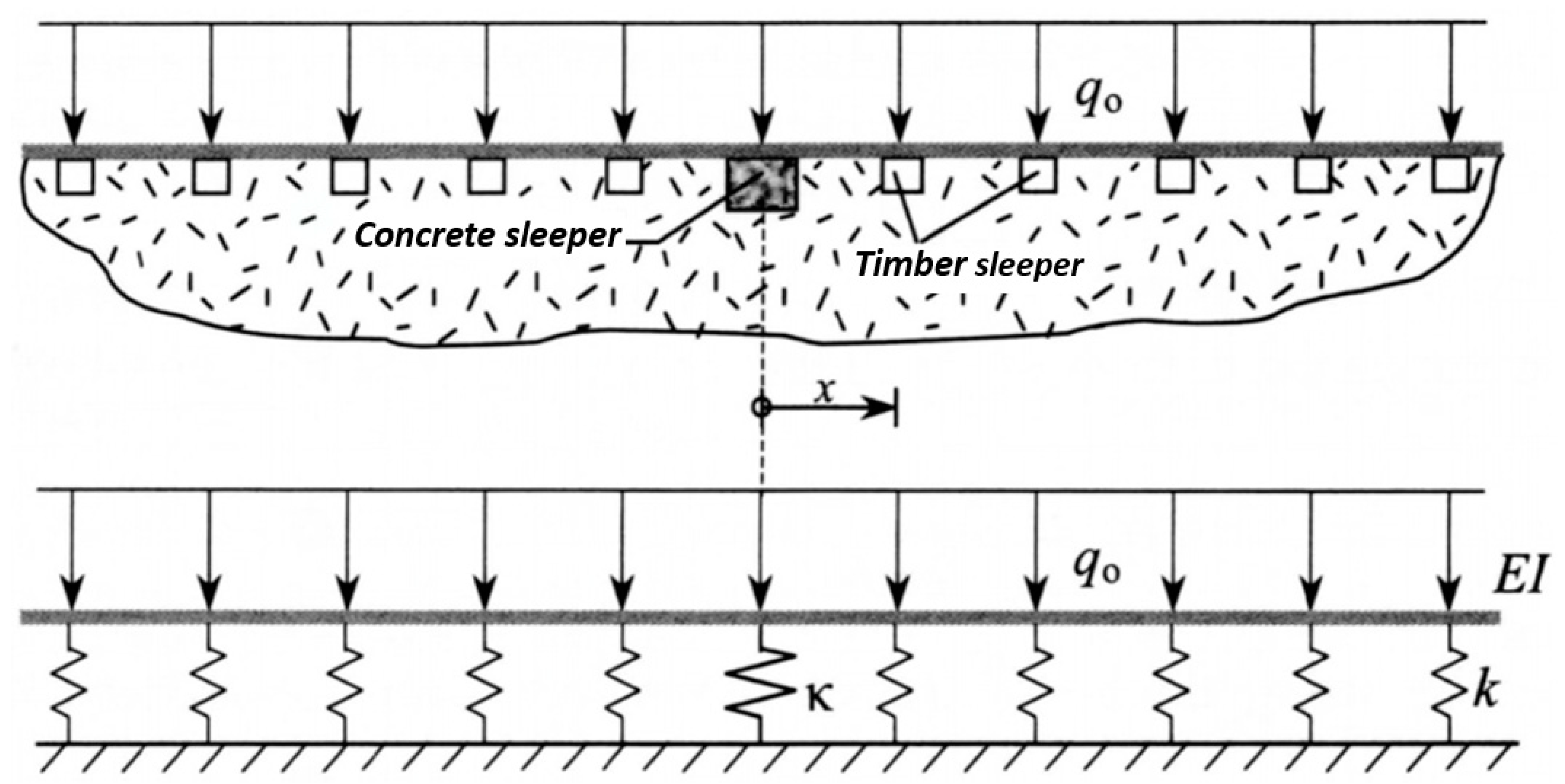 Applsci 11 00261 g003