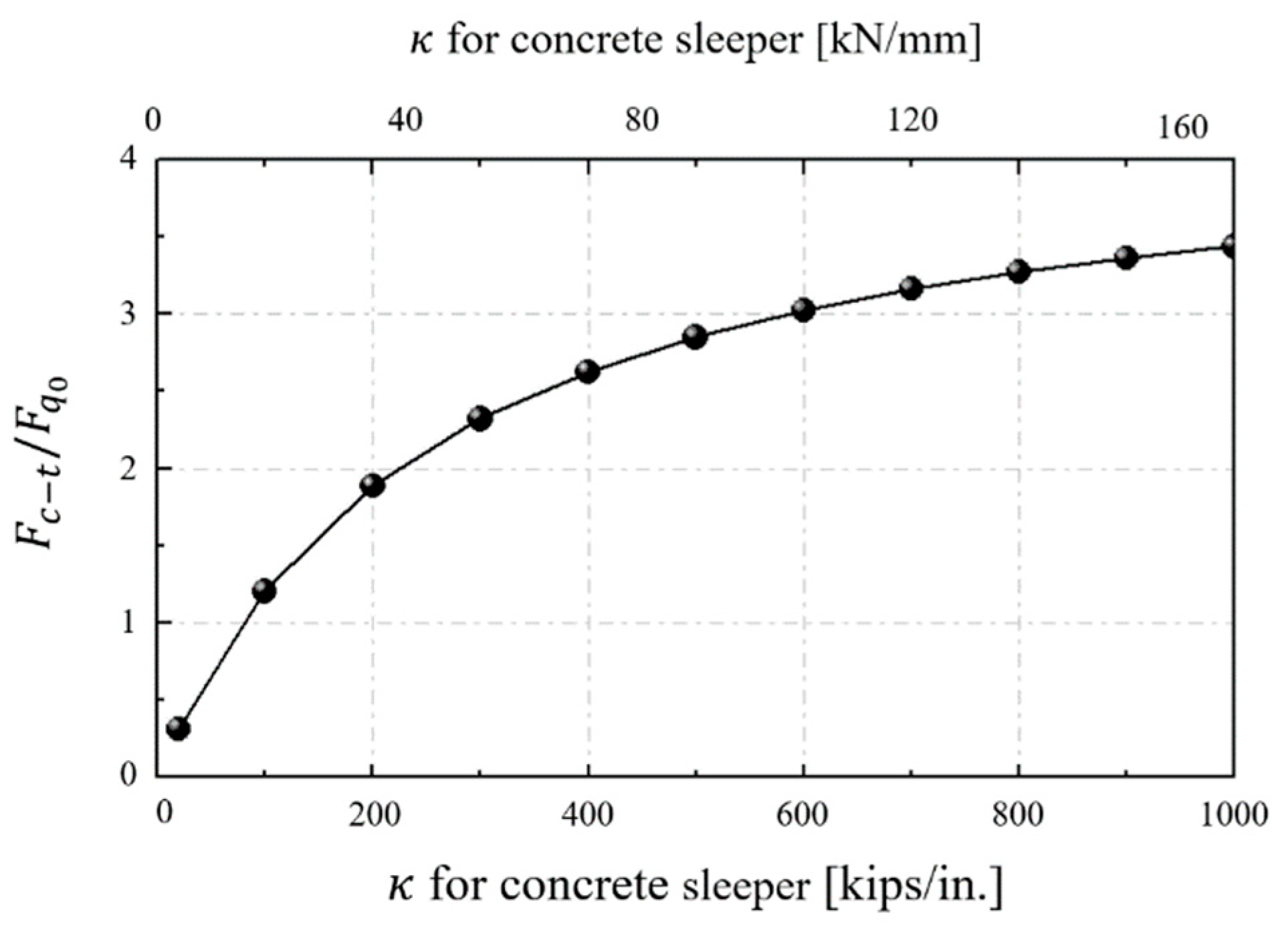 Applsci 11 00261 g004