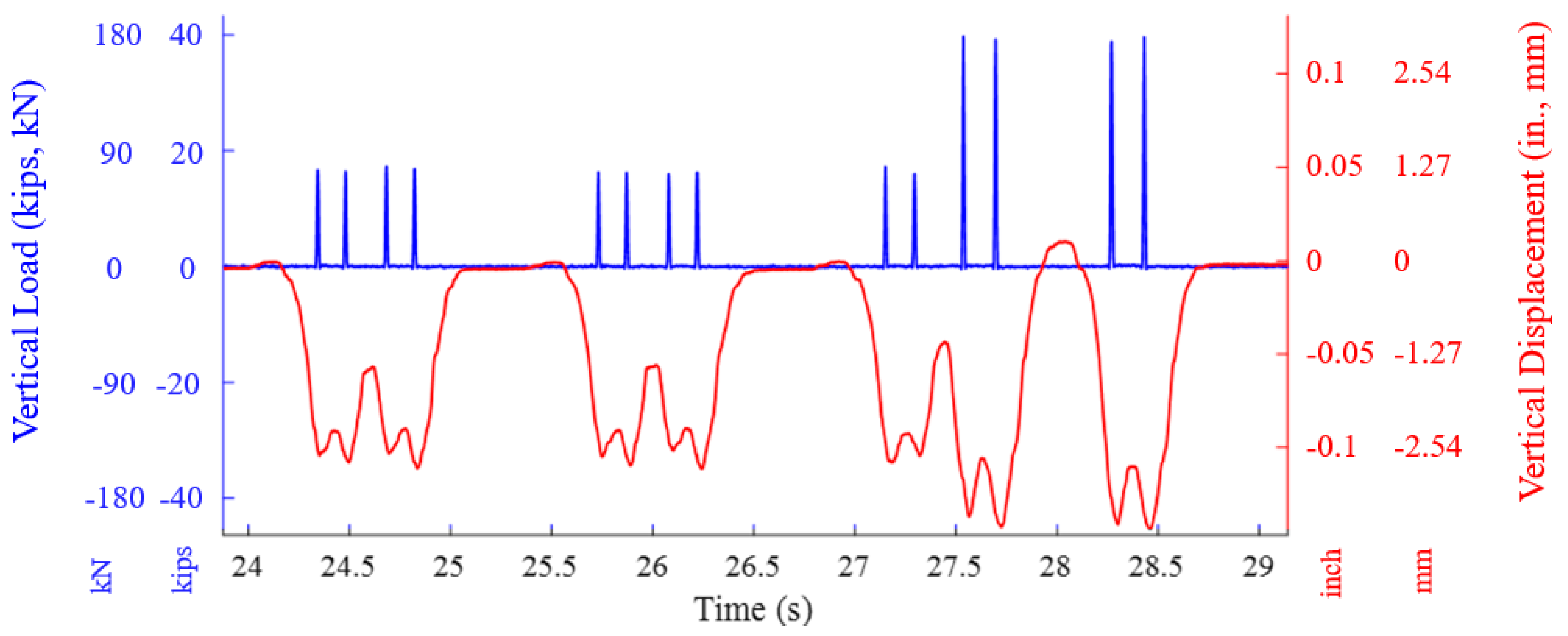 Applsci 11 00261 g008