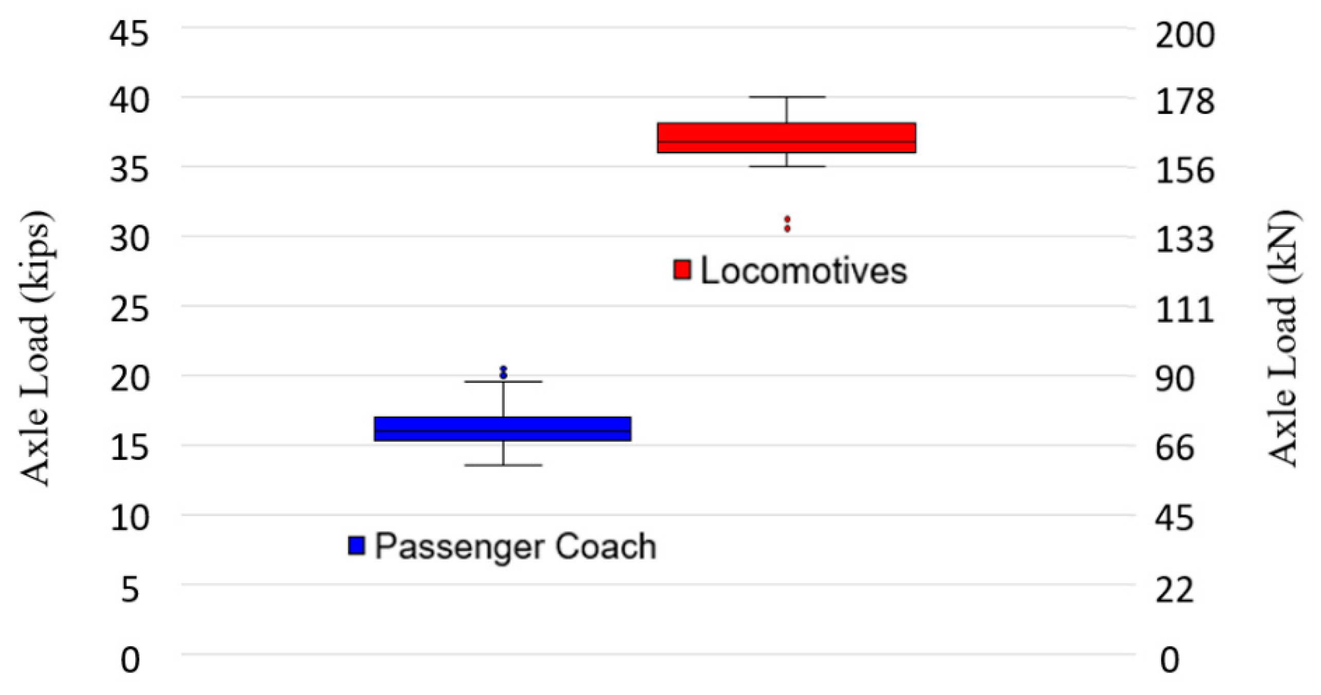 Applsci 11 00261 g009