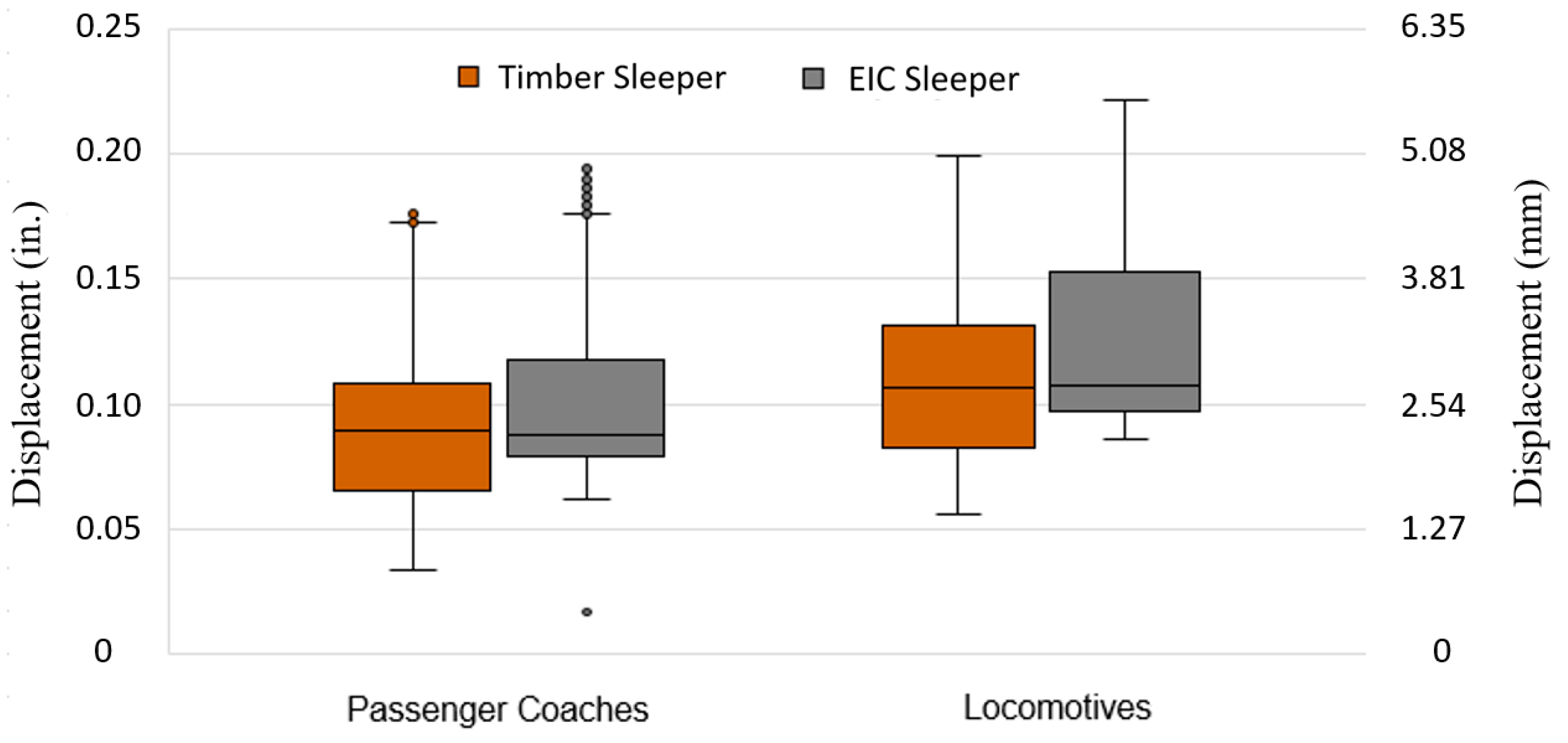 Applsci 11 00261 g010