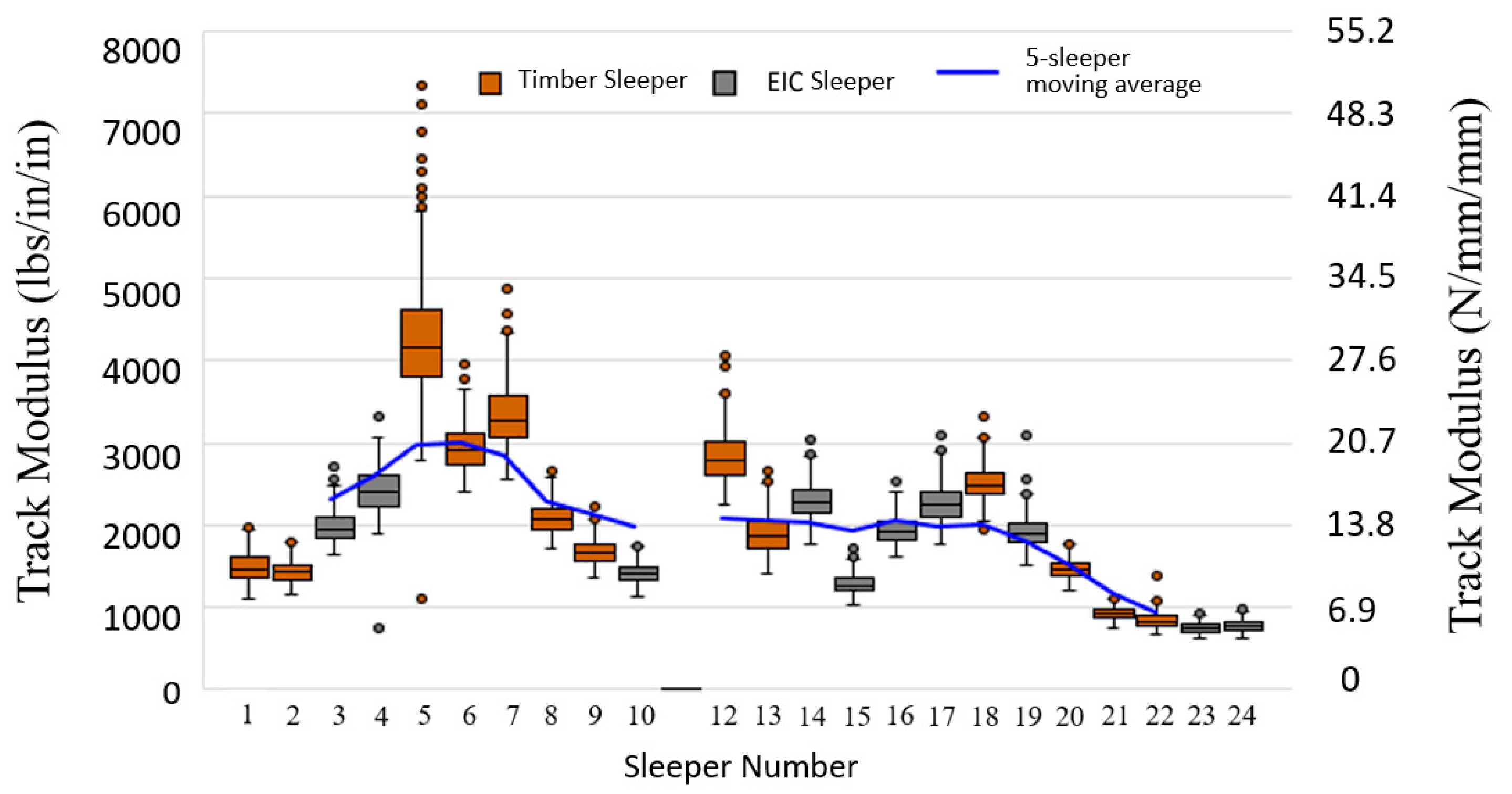 Applsci 11 00261 g013