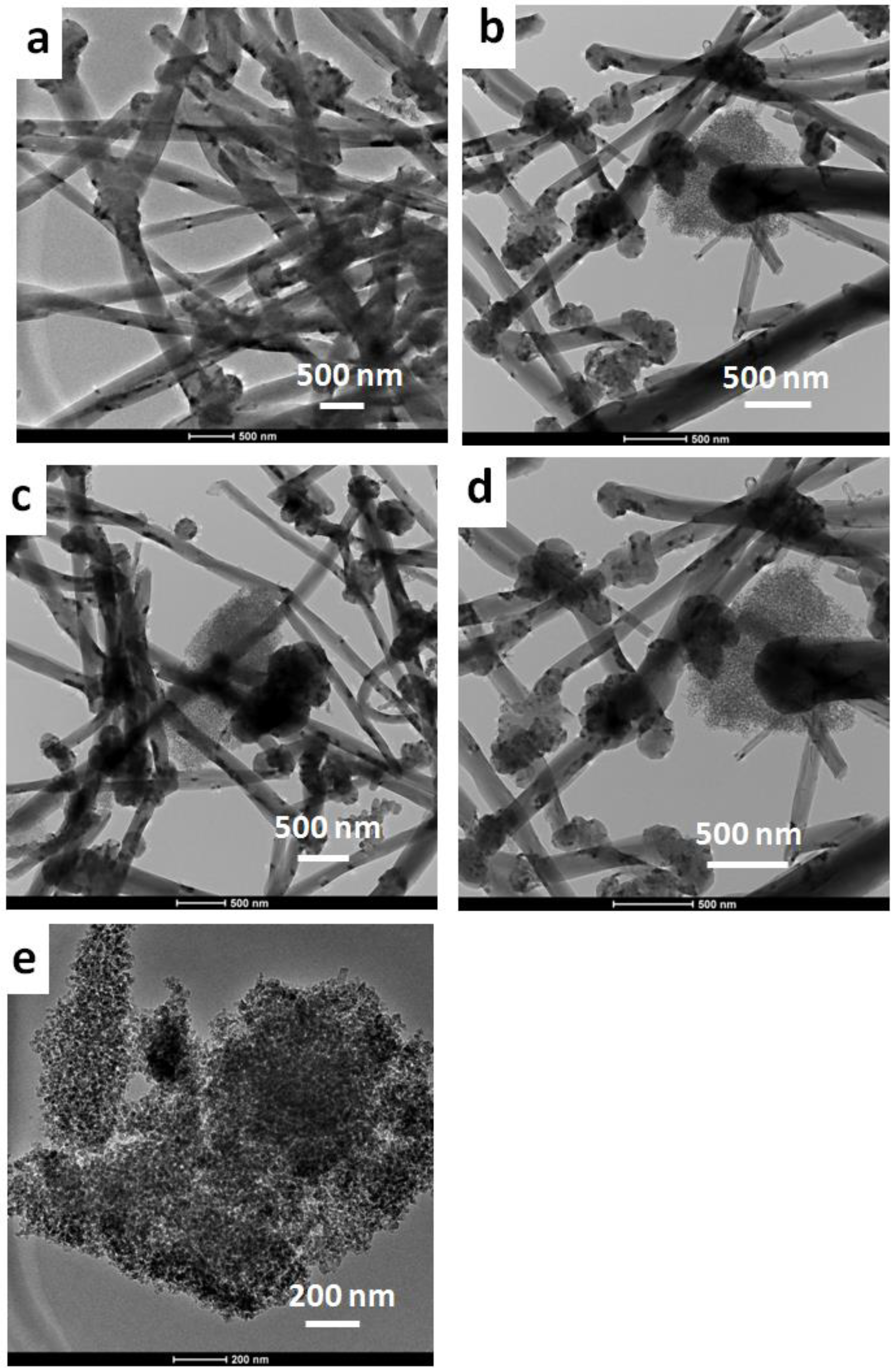 Applsci 11 00265 g006 Applsci 11 00265 g006