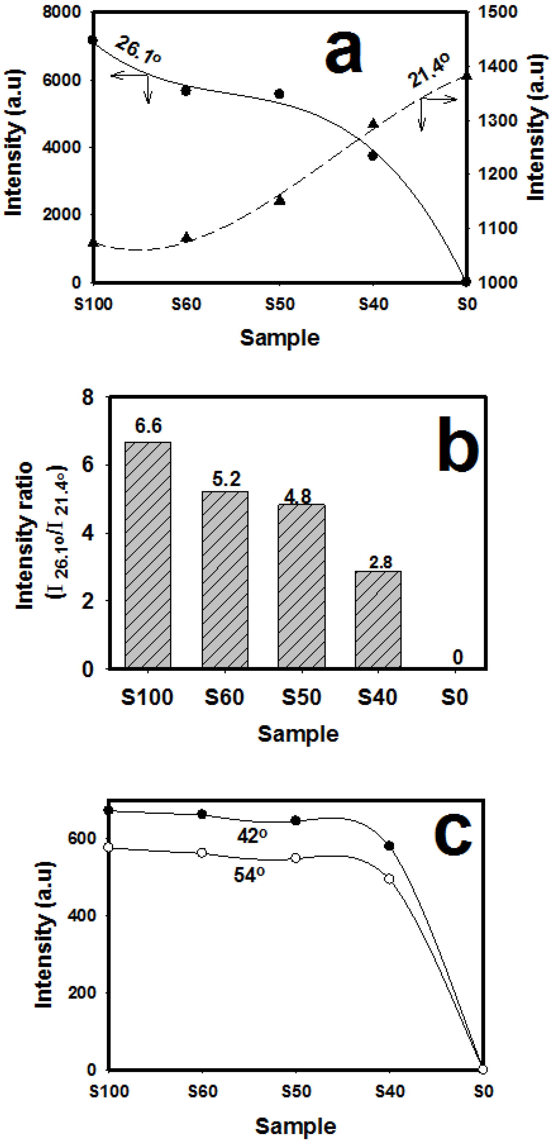 Applsci 11 00265 g009 Applsci 11 00265 g009
