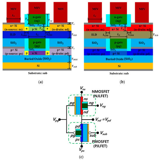 Applied Sciences | Free Full-Text | Electrical Coupling Of Monolithic ...