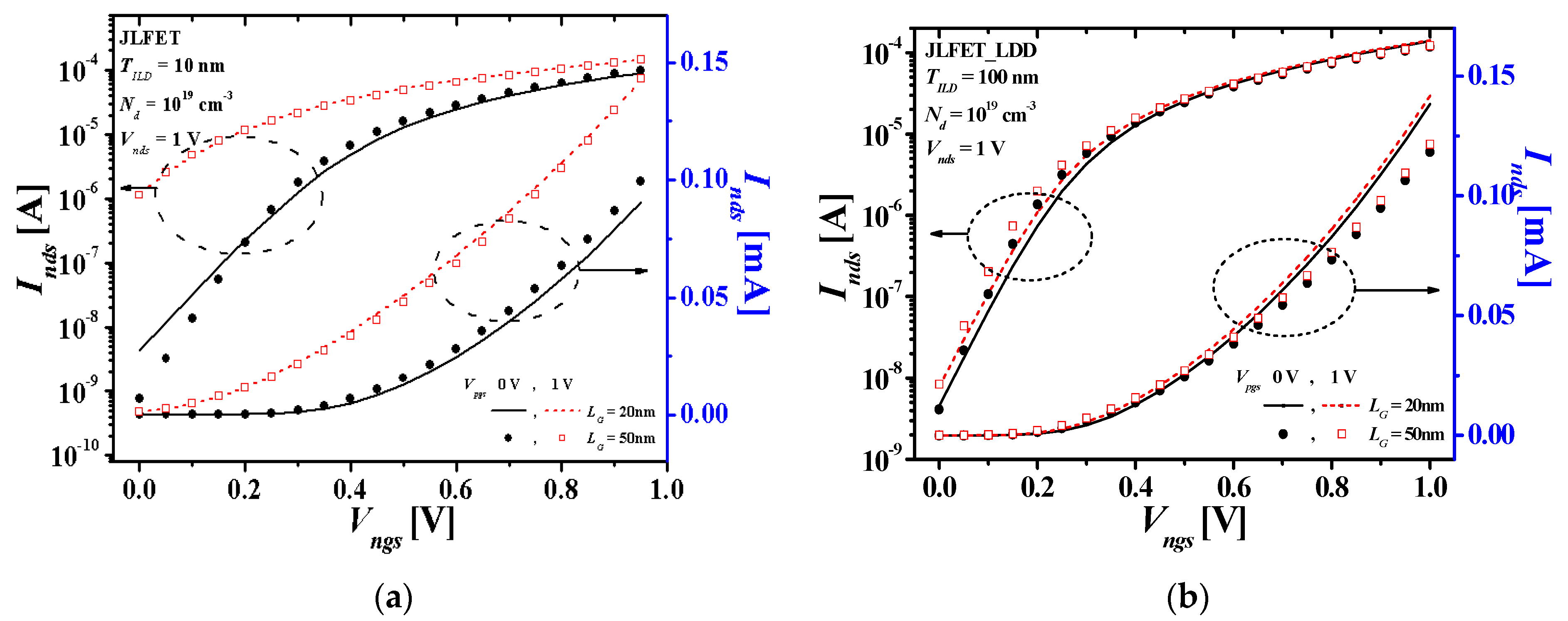 Applsci 11 00277 g003