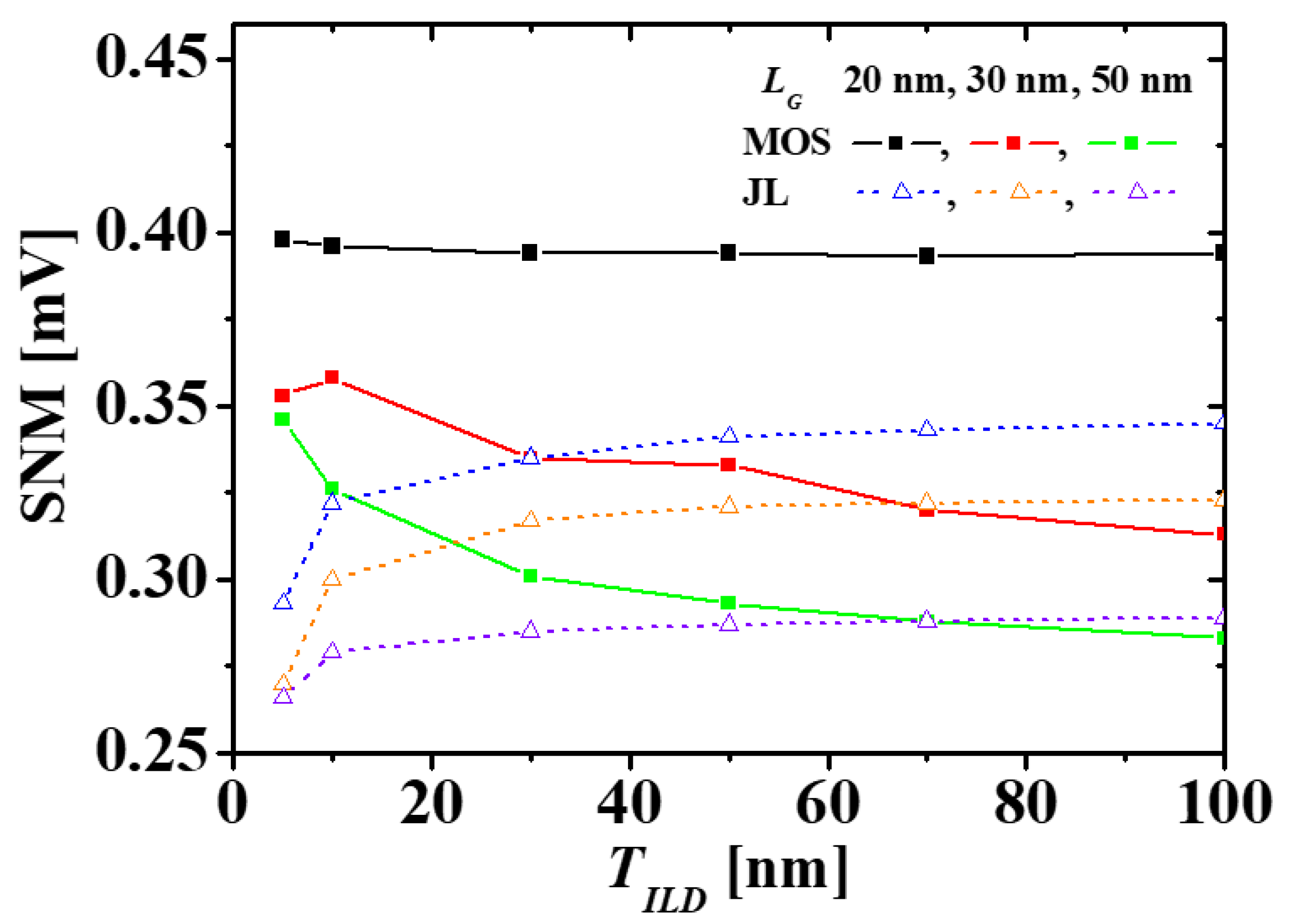 Applsci 11 00277 g009