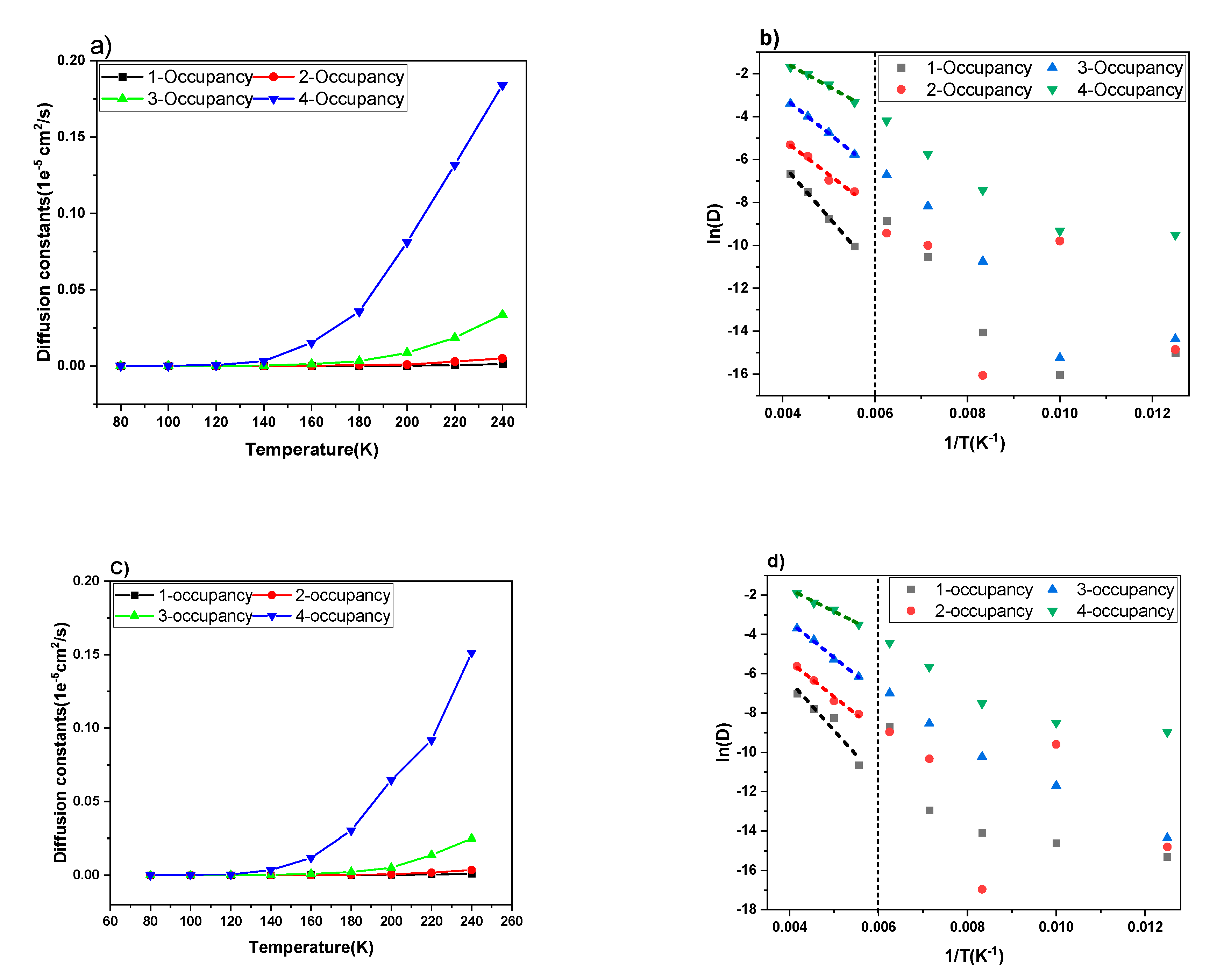 Applsci 11 00282 g002