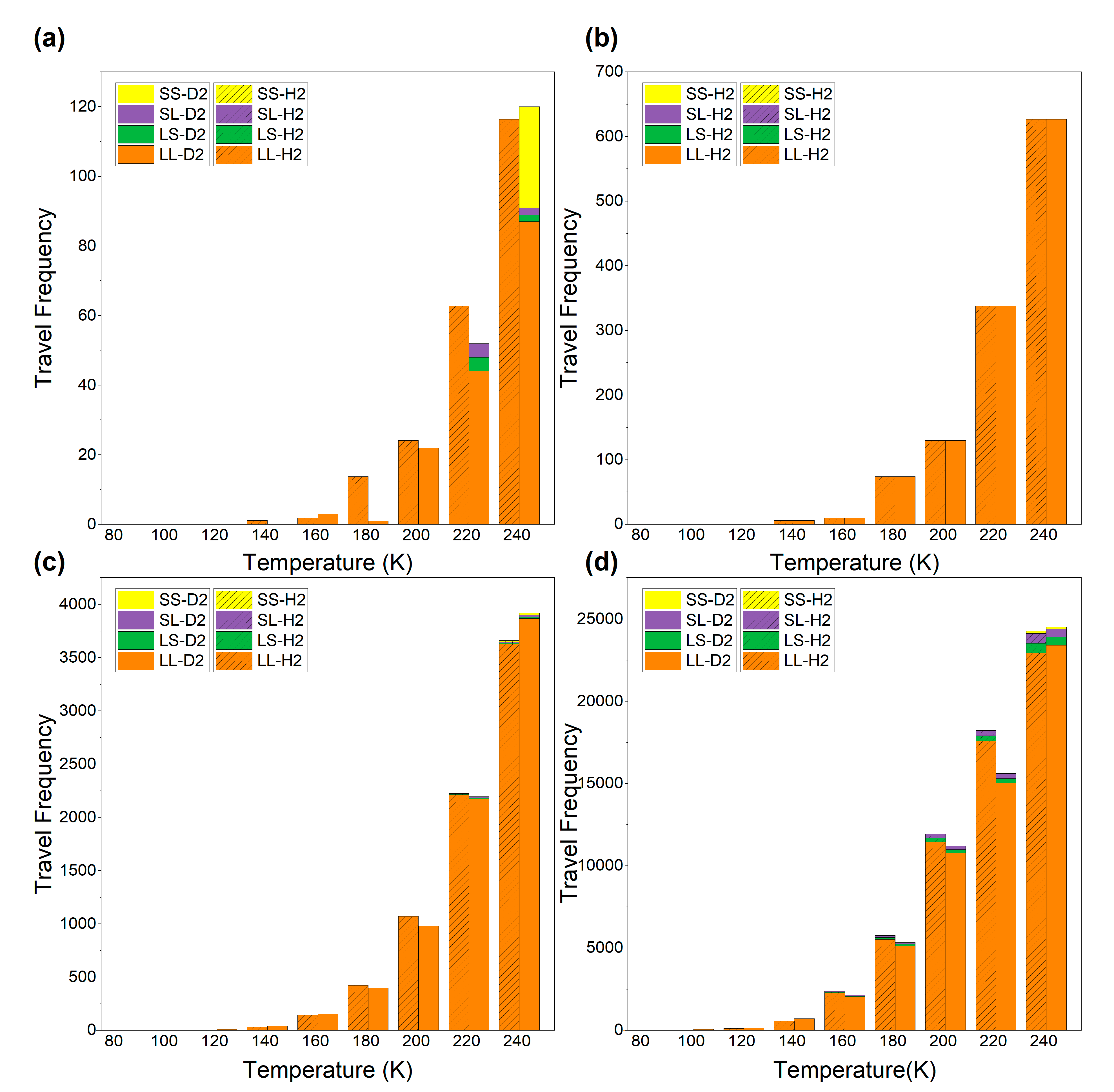 Applsci 11 00282 g006