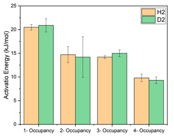 Applsci 11 00282 i001