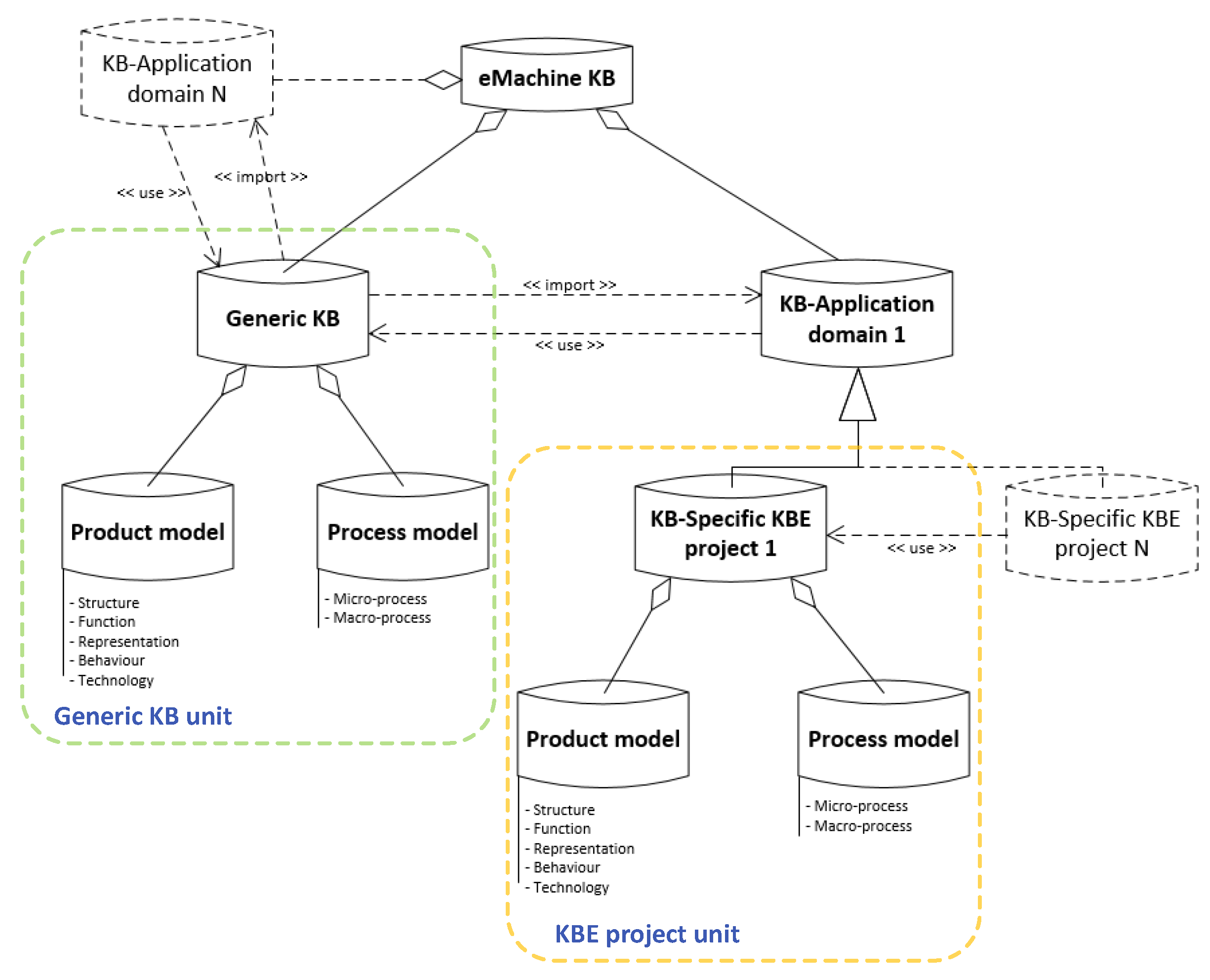 Applsci 11 00294 g008 Applsci 11 00294 g008