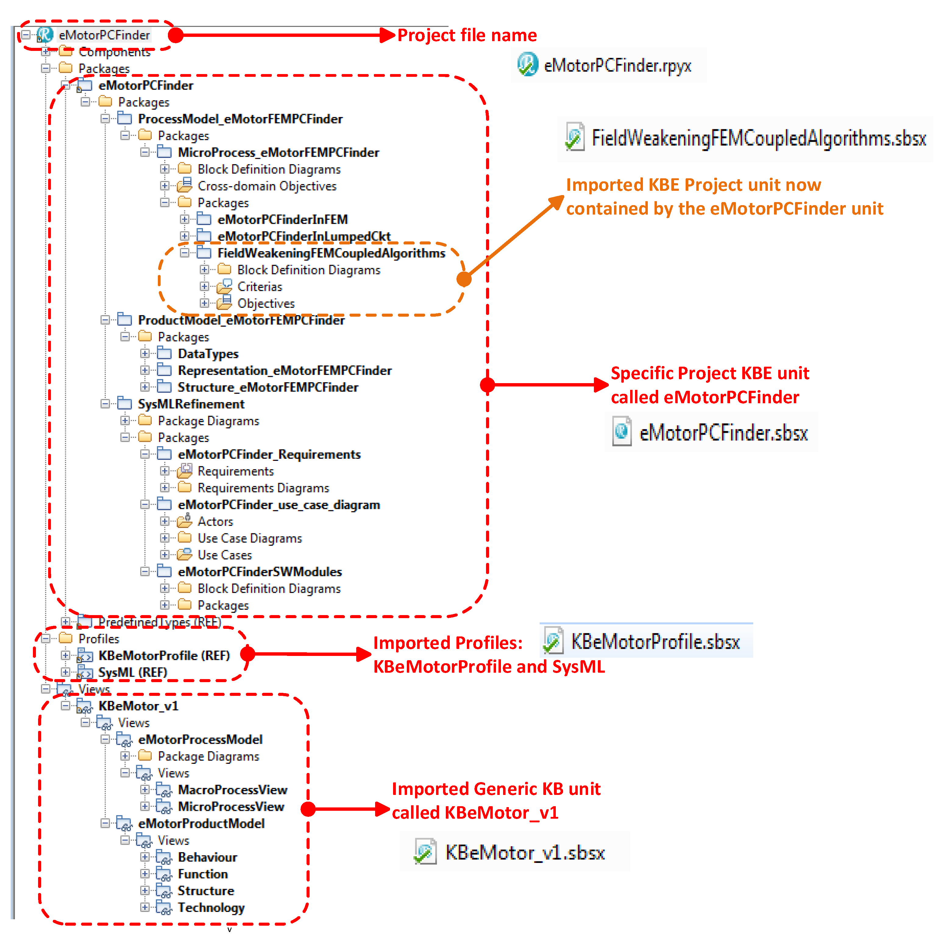 Applsci 11 00294 g010 Applsci 11 00294 g010