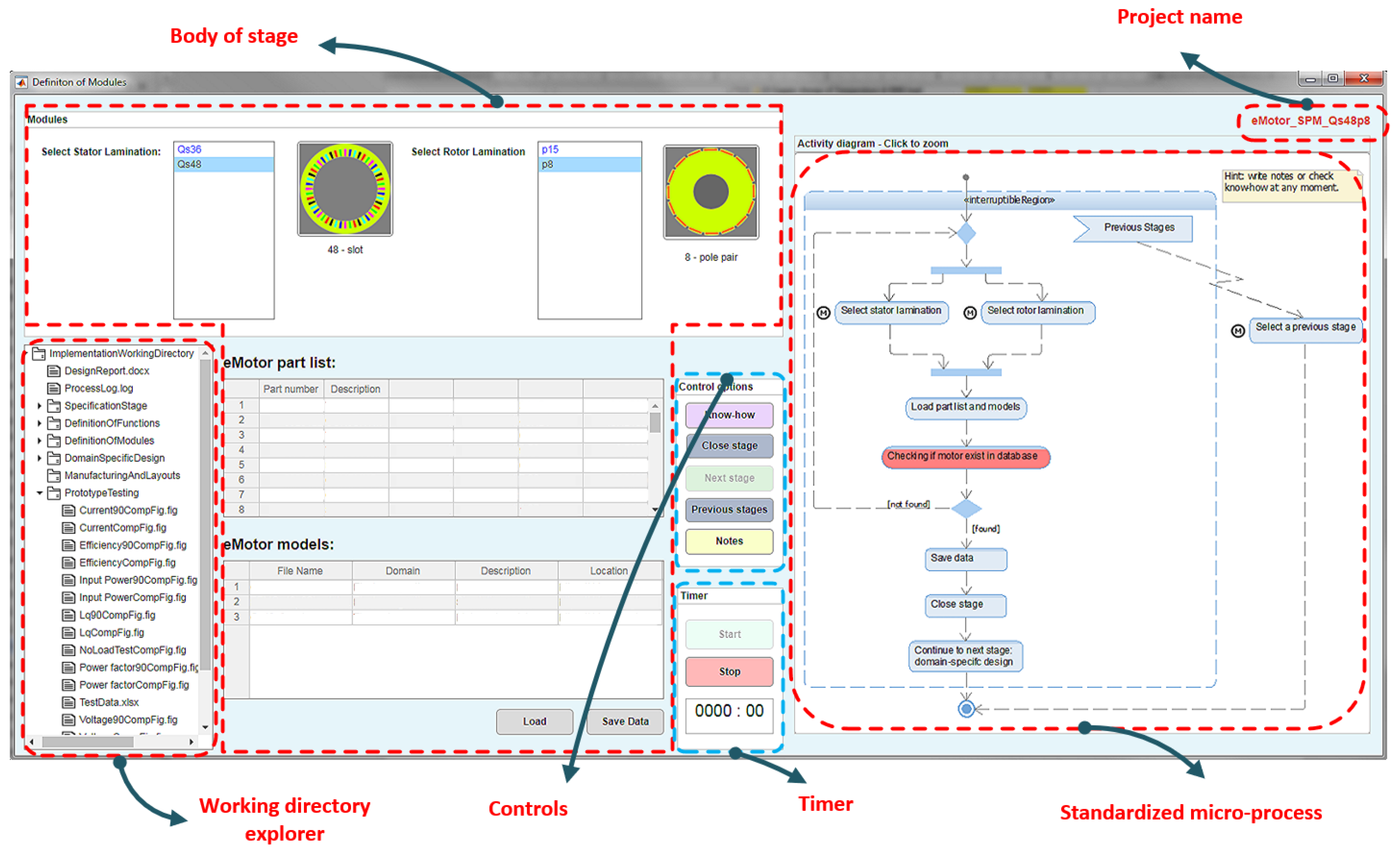 Applsci 11 00294 g011 Applsci 11 00294 g011