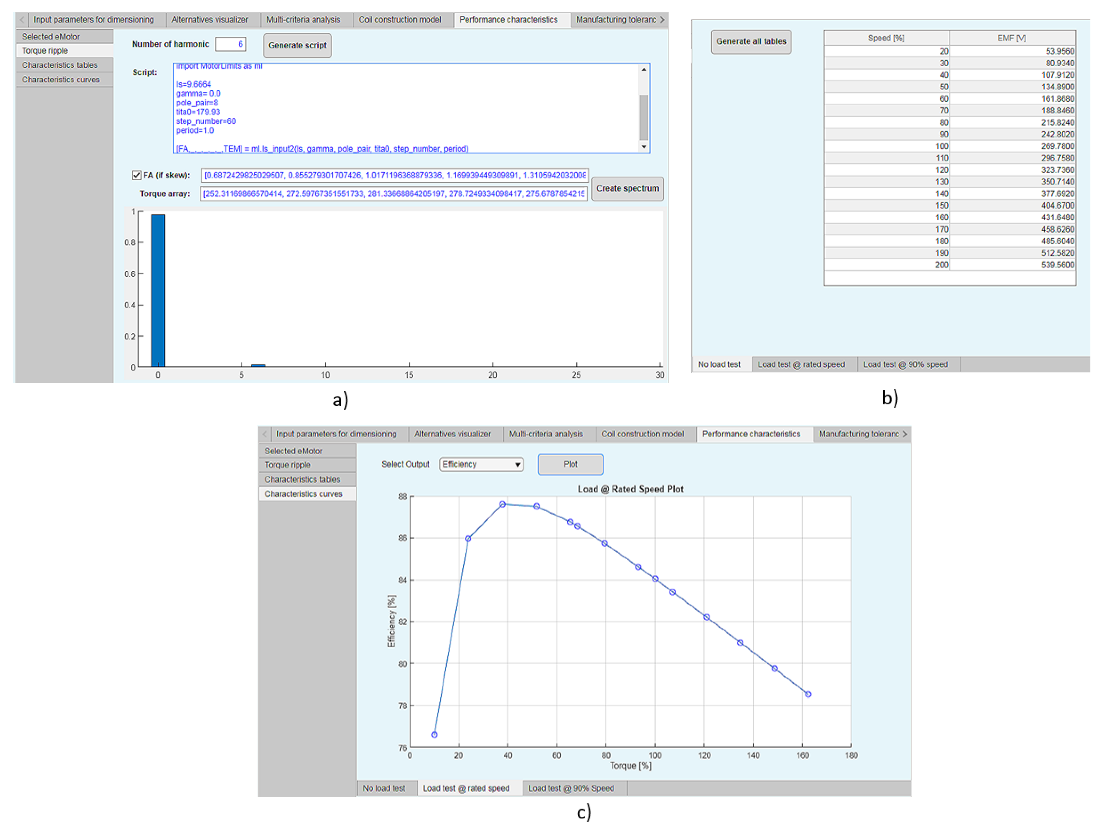 Applsci 11 00294 g016 Applsci 11 00294 g016