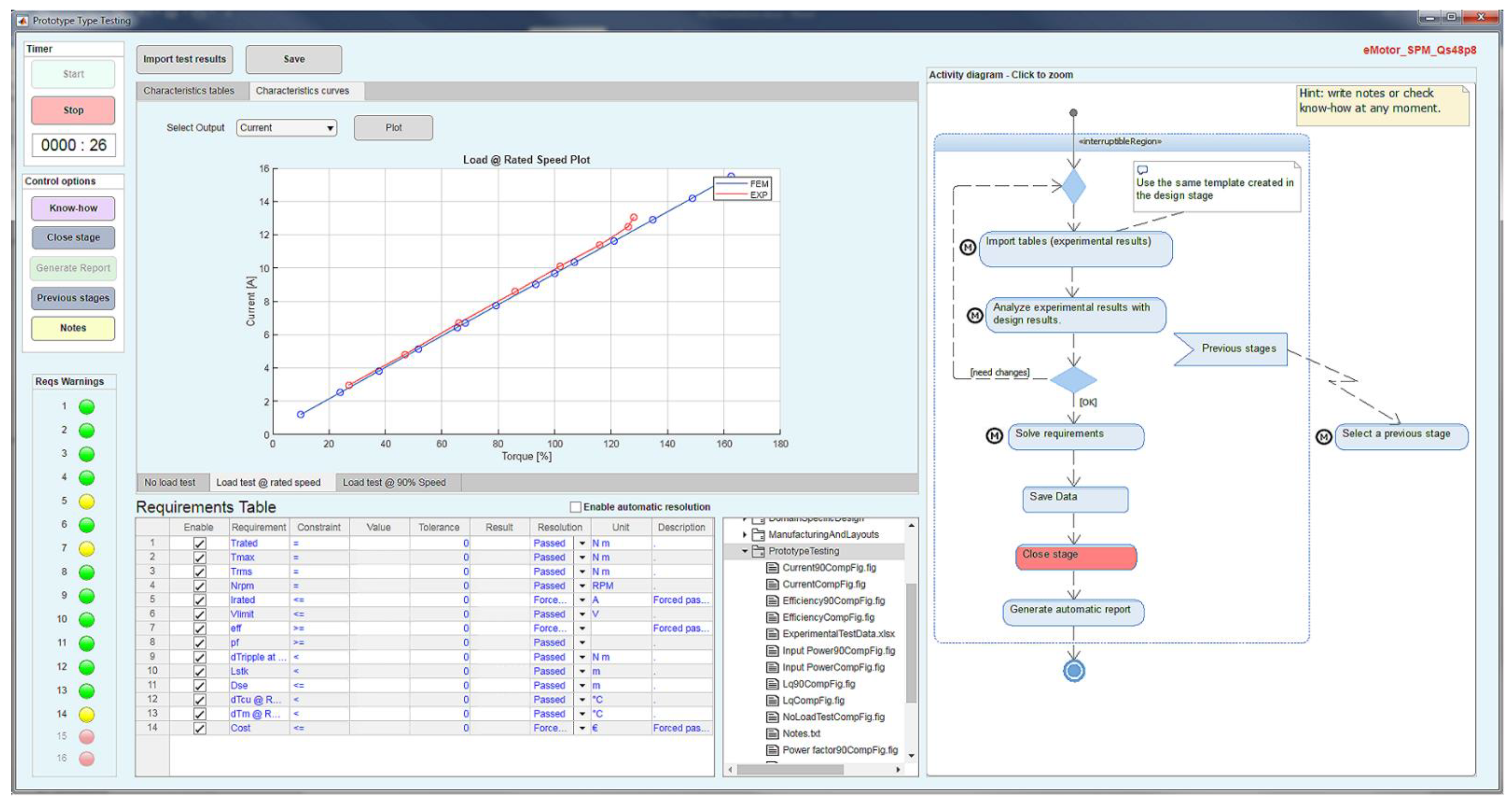 Applsci 11 00294 g018 Applsci 11 00294 g018