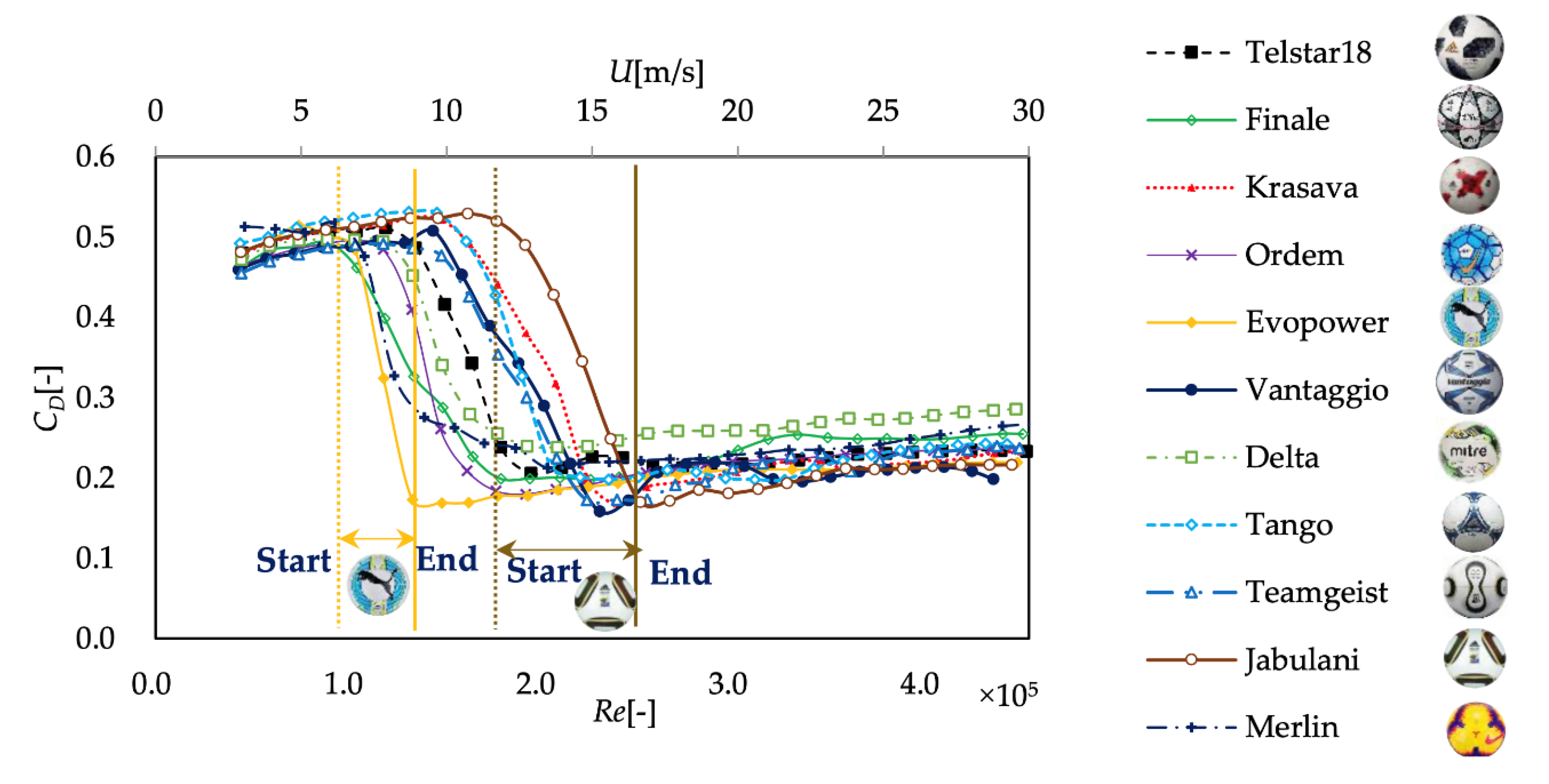 Applsci 11 00296 g008