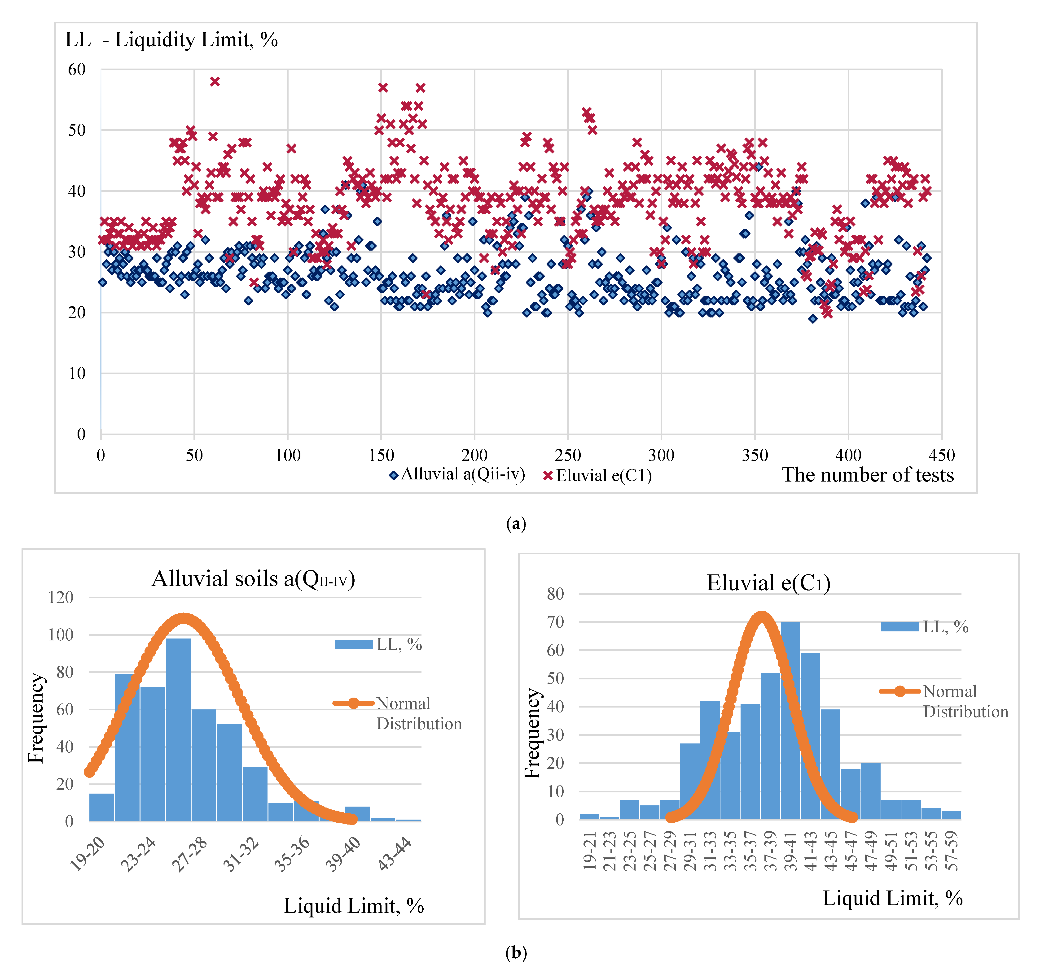 Applsci 11 00306 g003a