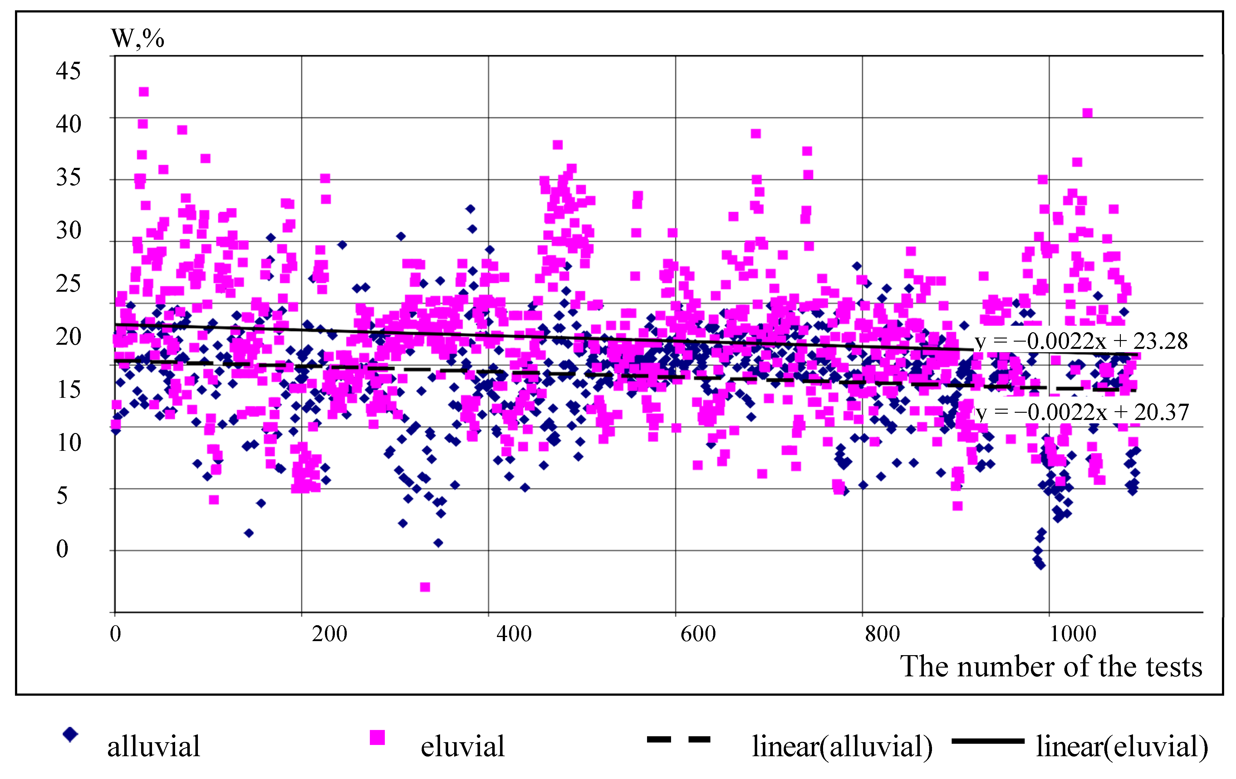 Applsci 11 00306 g004