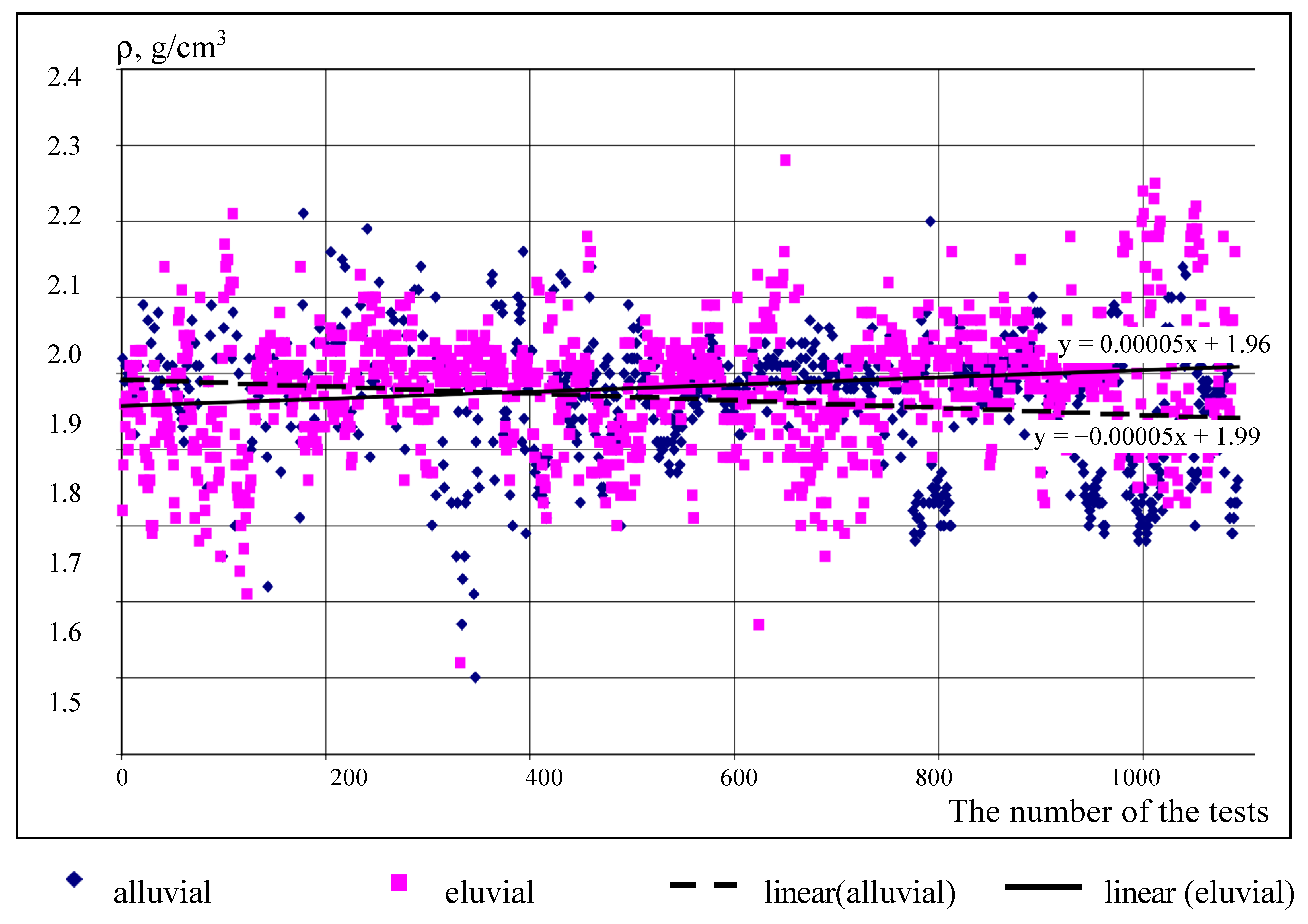 Applsci 11 00306 g005