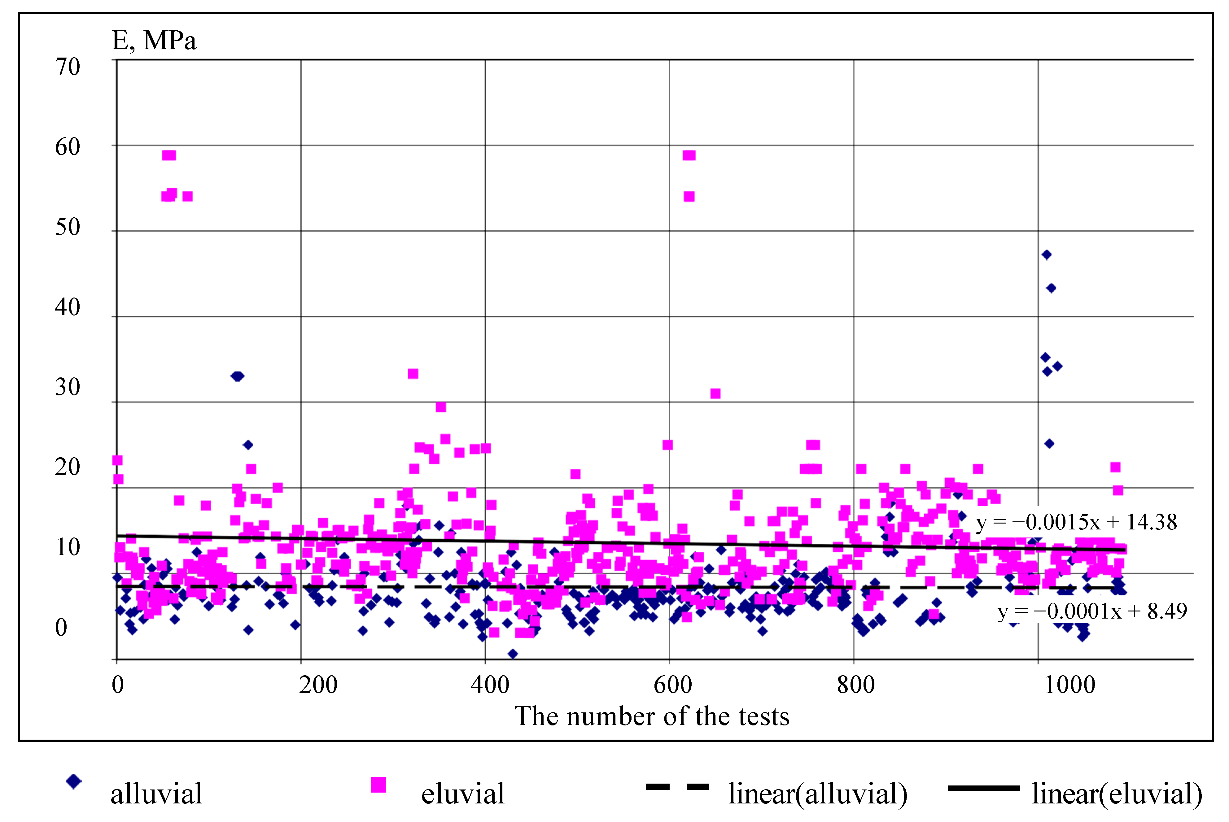 Applsci 11 00306 g006