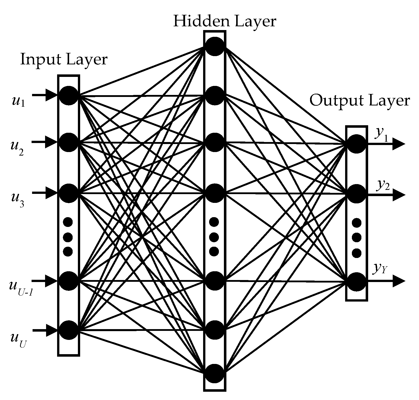 Applsci 11 00312 g006 Applsci 11 00312 g006