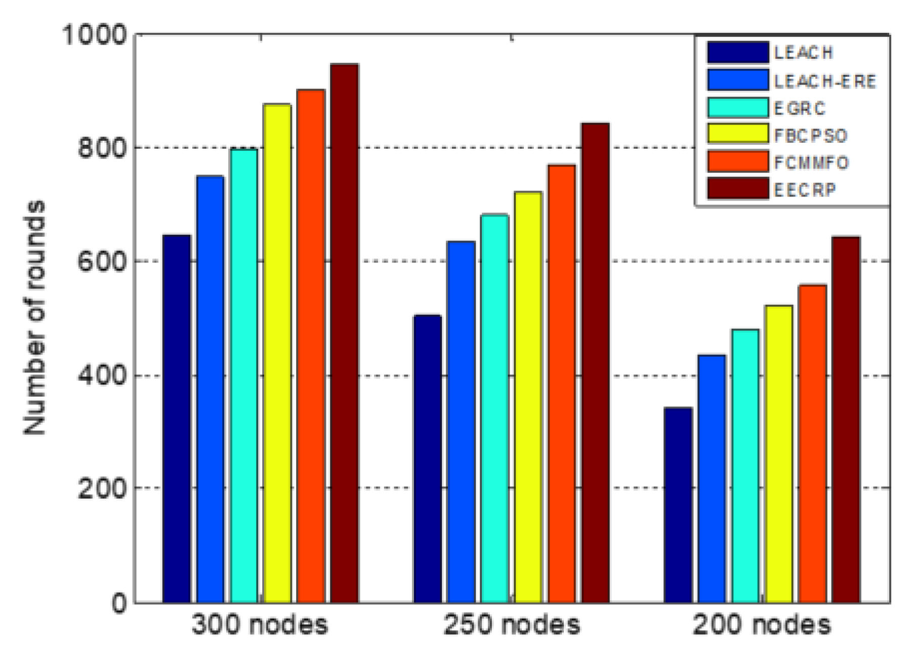 Applsci 11 00312 g012 Applsci 11 00312 g012