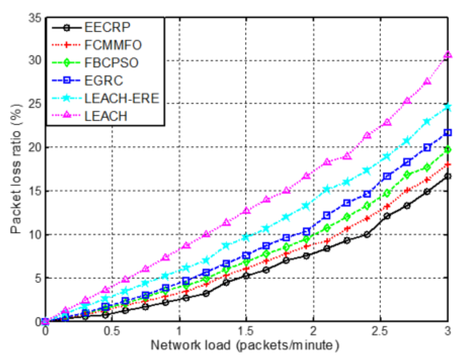 Applsci 11 00312 g013 Applsci 11 00312 g013