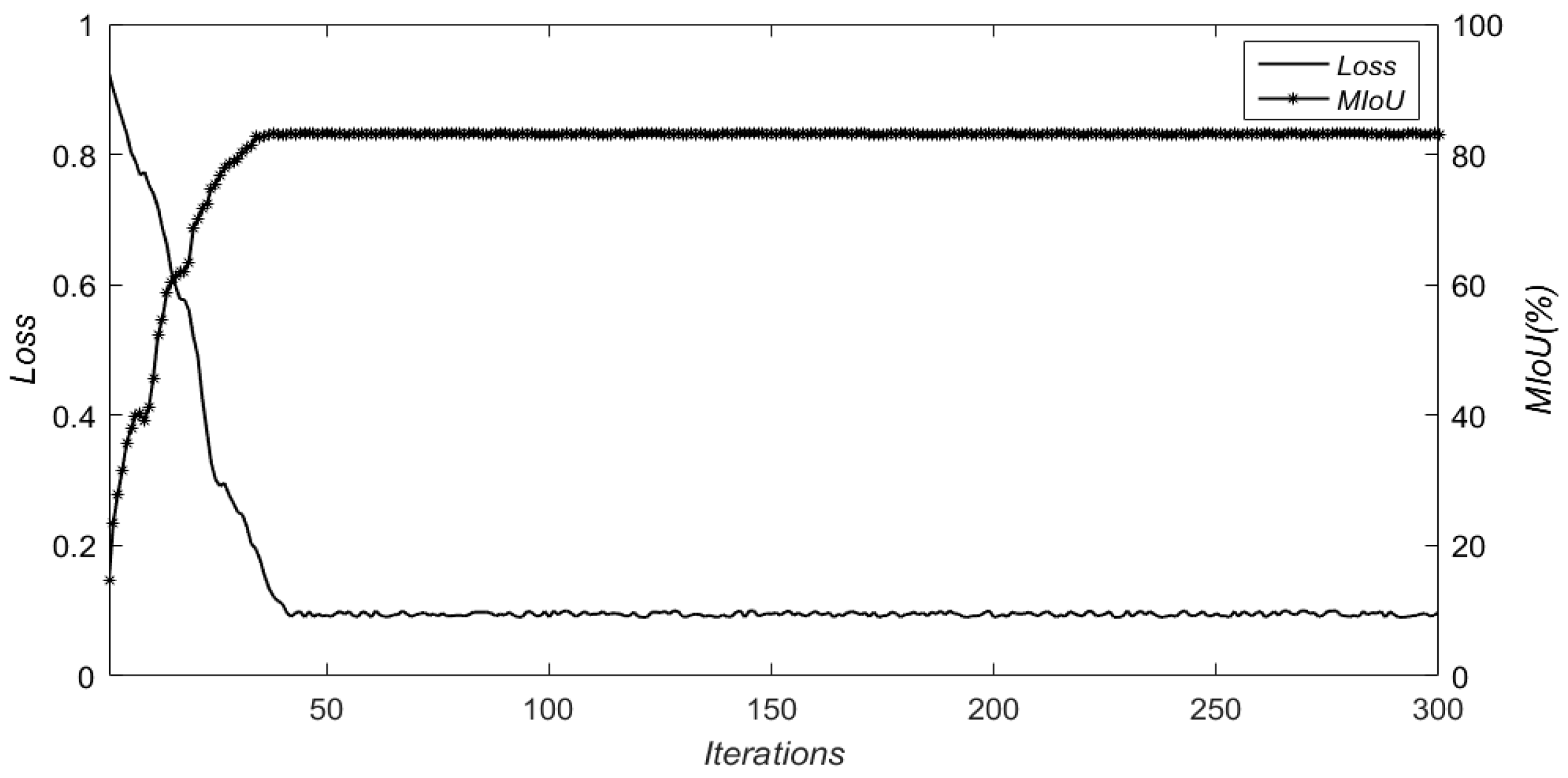 Applied Sciences | Free Full-Text | A Deep Residual U-Type Network for ...