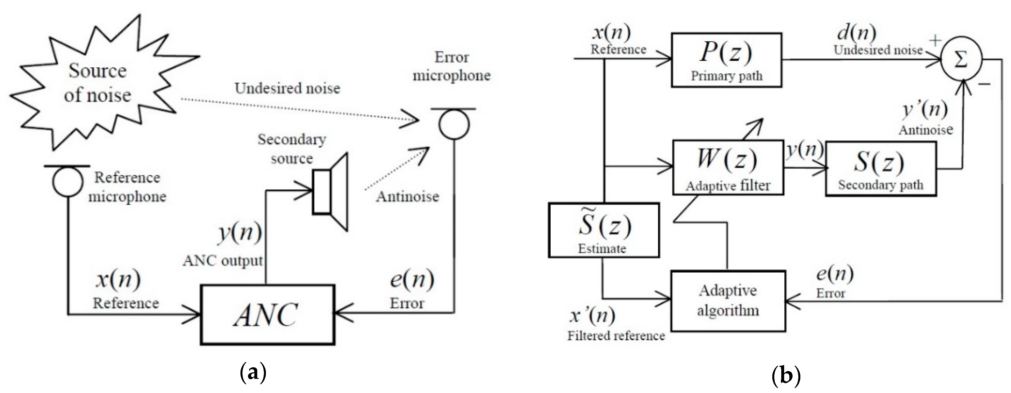Applsci 11 00344 g001 Applsci 11 00344 g001