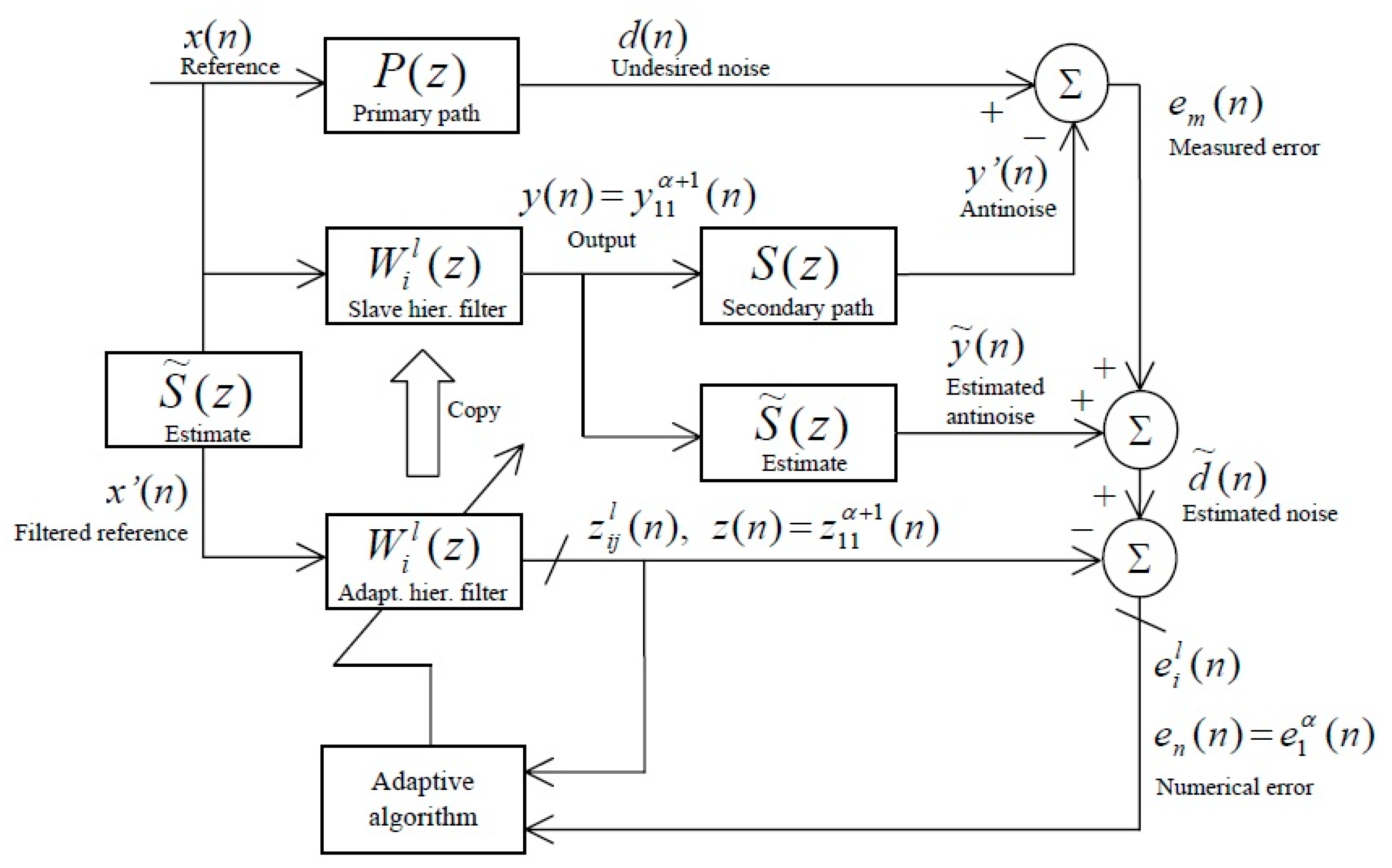 Applsci 11 00344 g002 Applsci 11 00344 g002