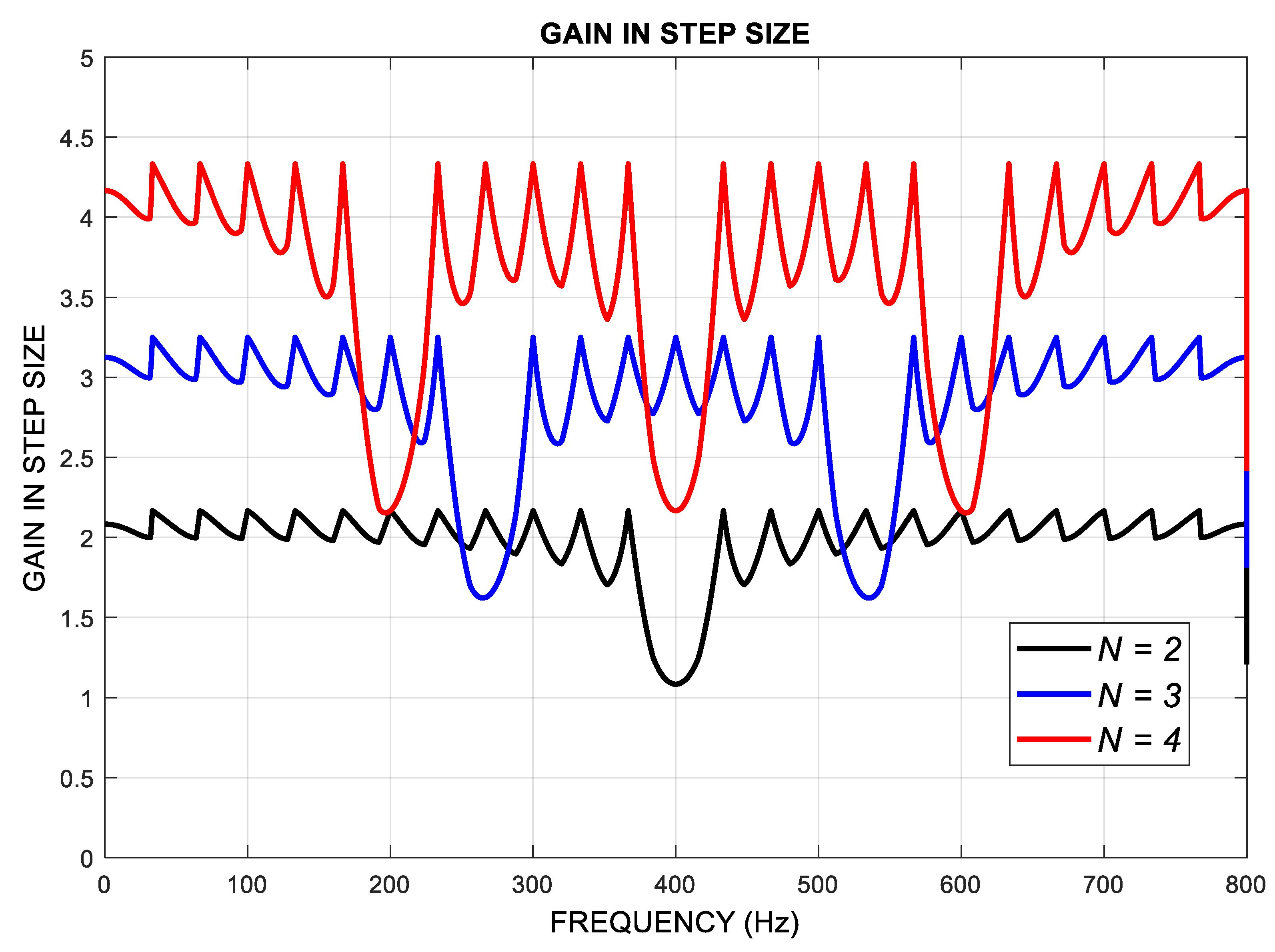 Applsci 11 00344 g007 Applsci 11 00344 g007