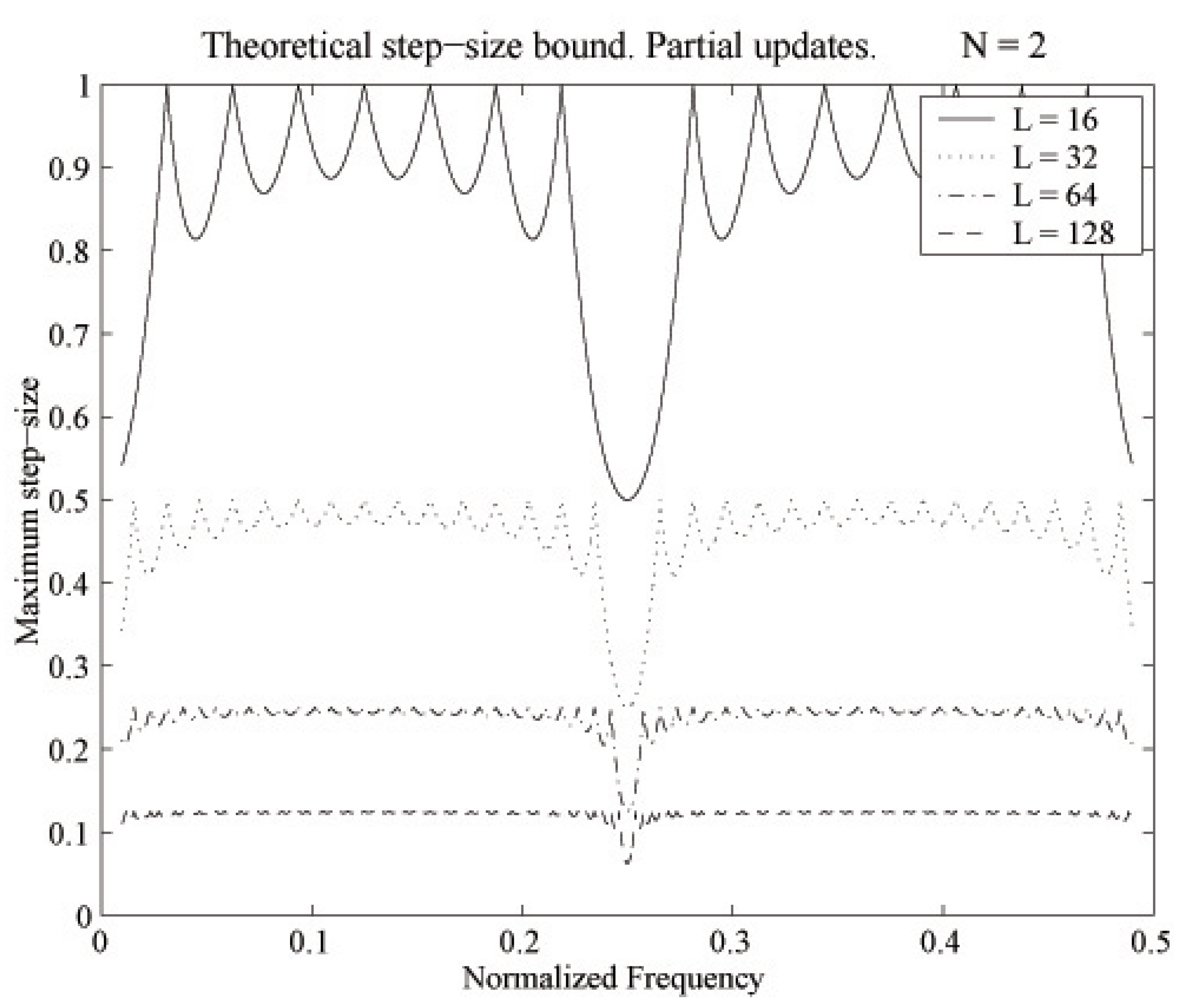 Applsci 11 00344 g0a2 Applsci 11 00344 g0a2