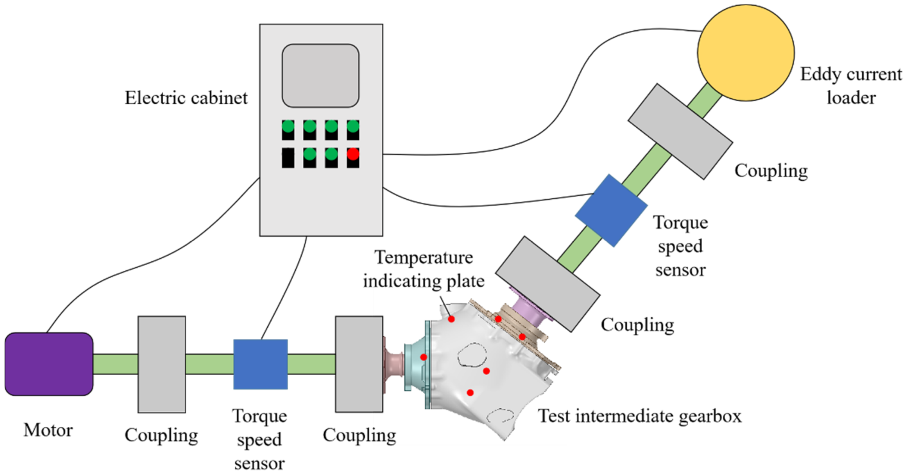 Applsci 11 00352 g003