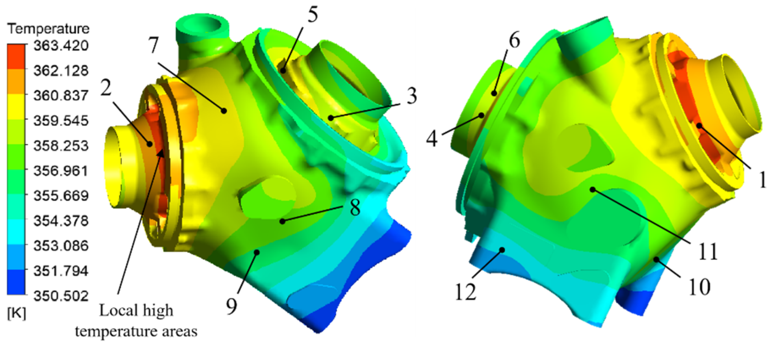 Applsci 11 00352 g010