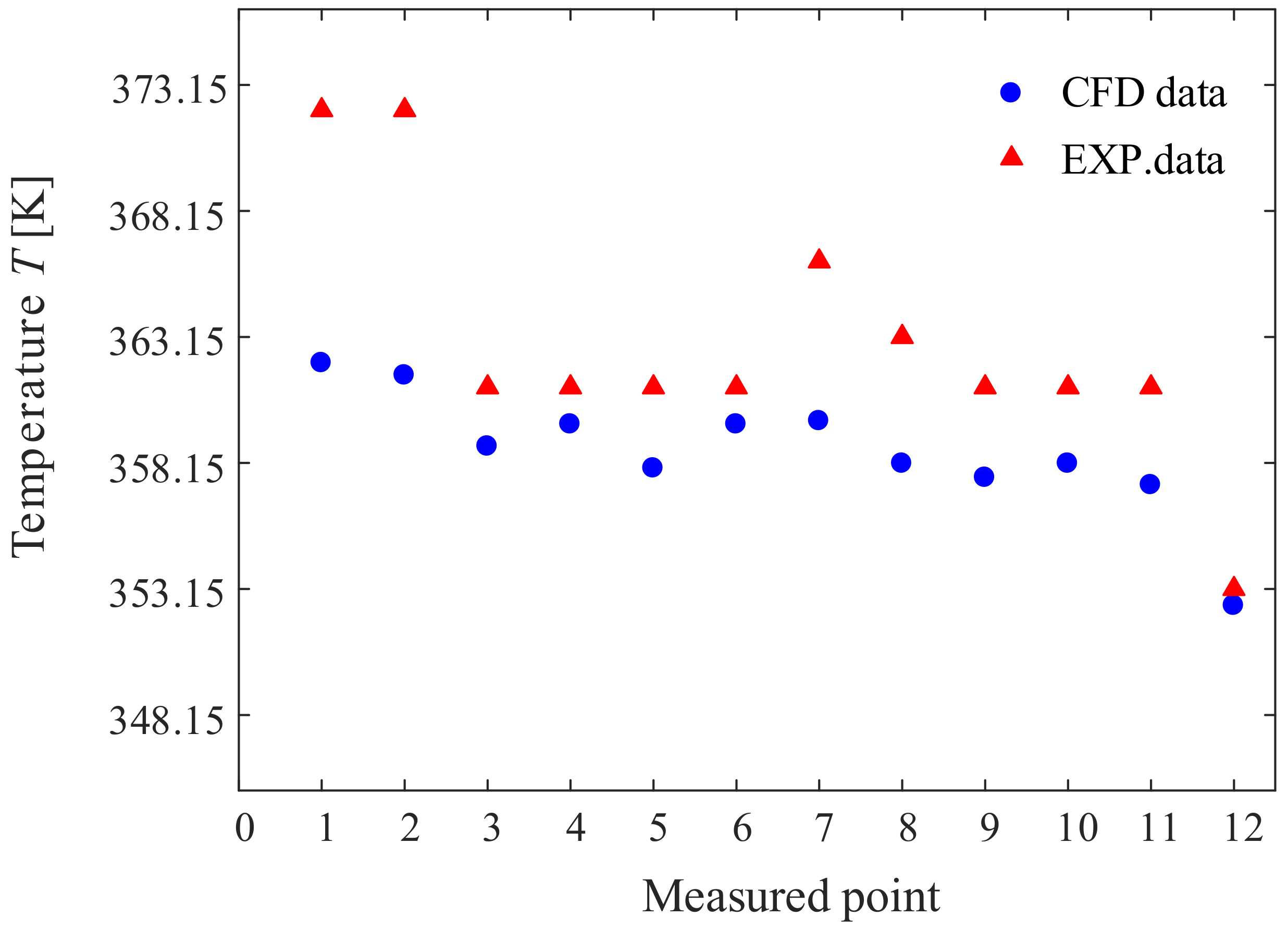 Applsci 11 00352 g011