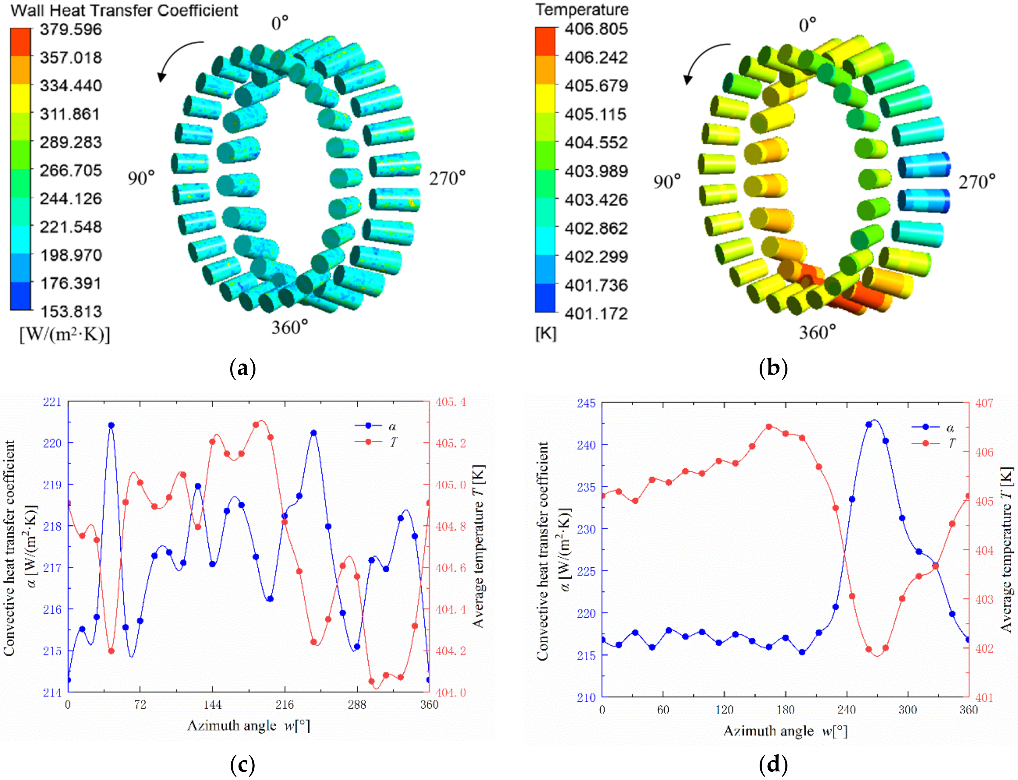 Applsci 11 00352 g018