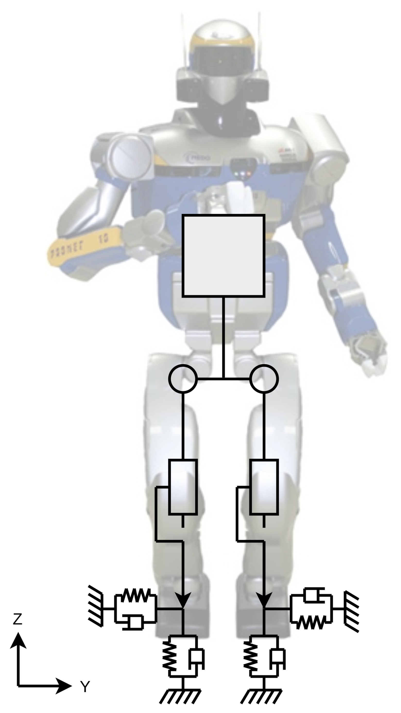 Applied Sciences | Free Full-Text | Reactive Balance Control for Legged  Robots under Visco-Elastic Contacts