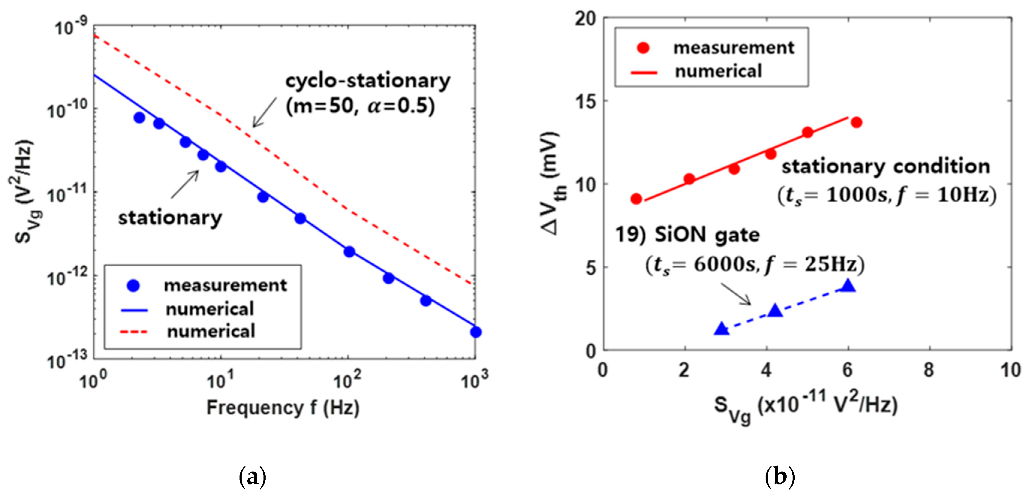 Applsci 11 00356 g004