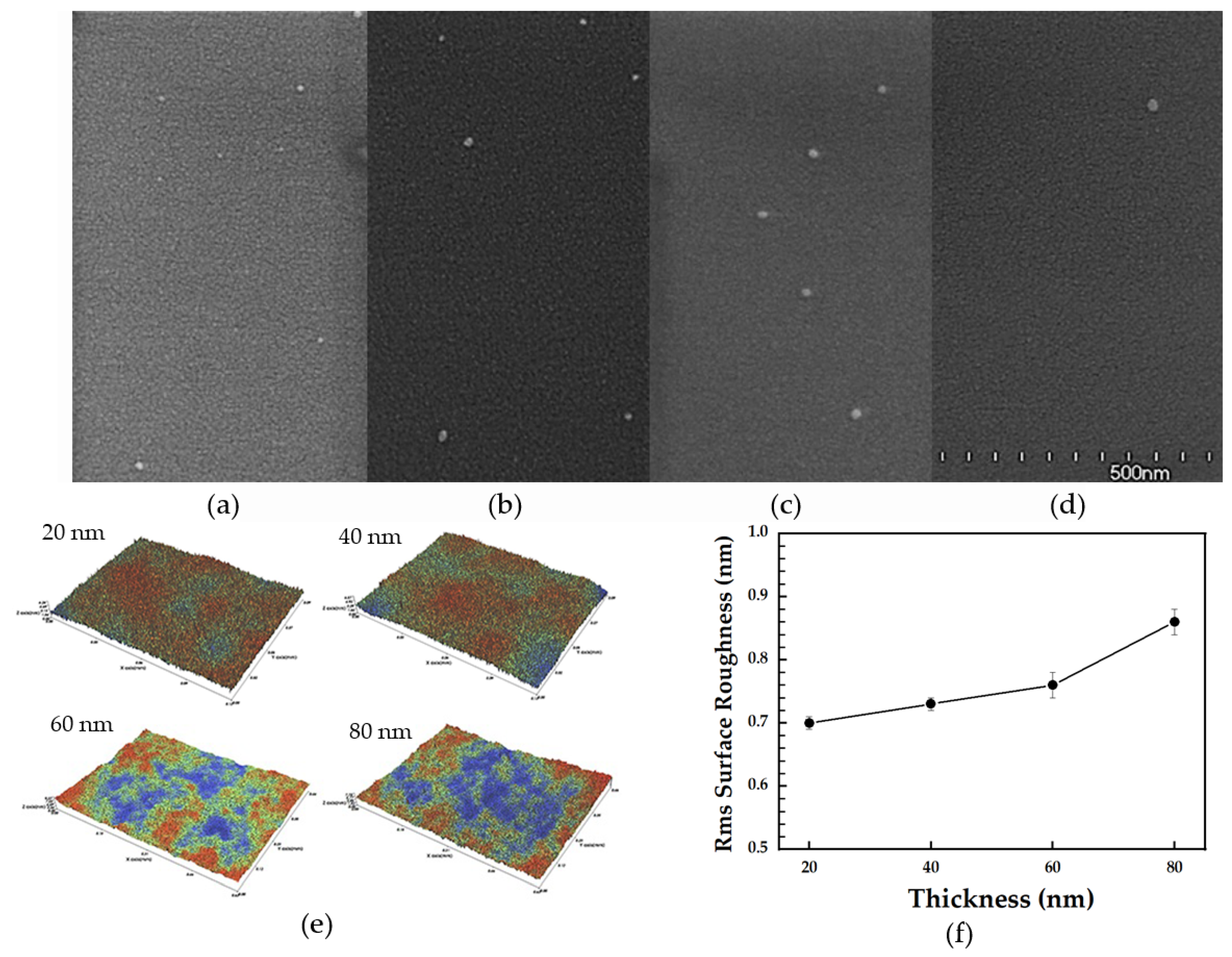 Applsci 11 00358 g001 Applsci 11 00358 g001